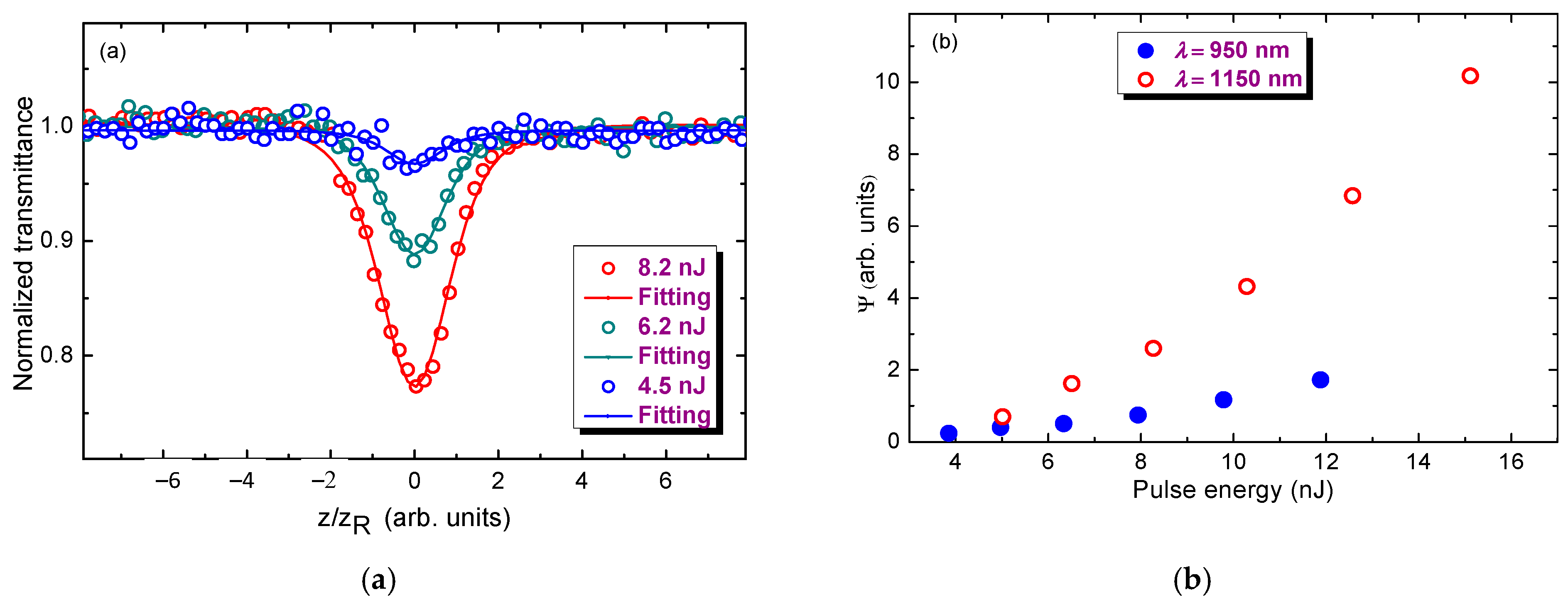 Nanomaterials 13 02320 g002 Nanomaterials 13 02320 g002