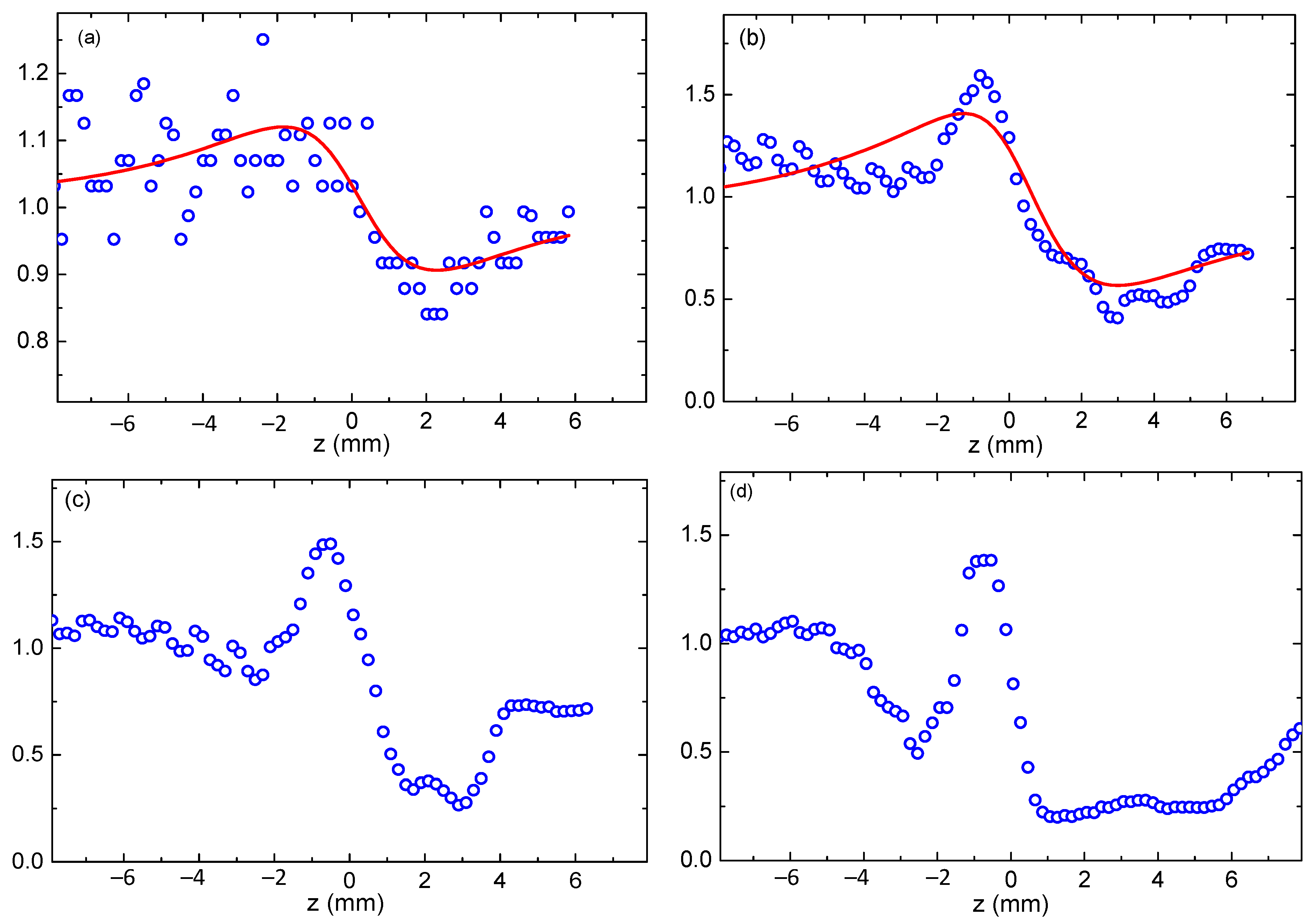 Nanomaterials 13 02320 g005 Nanomaterials 13 02320 g005