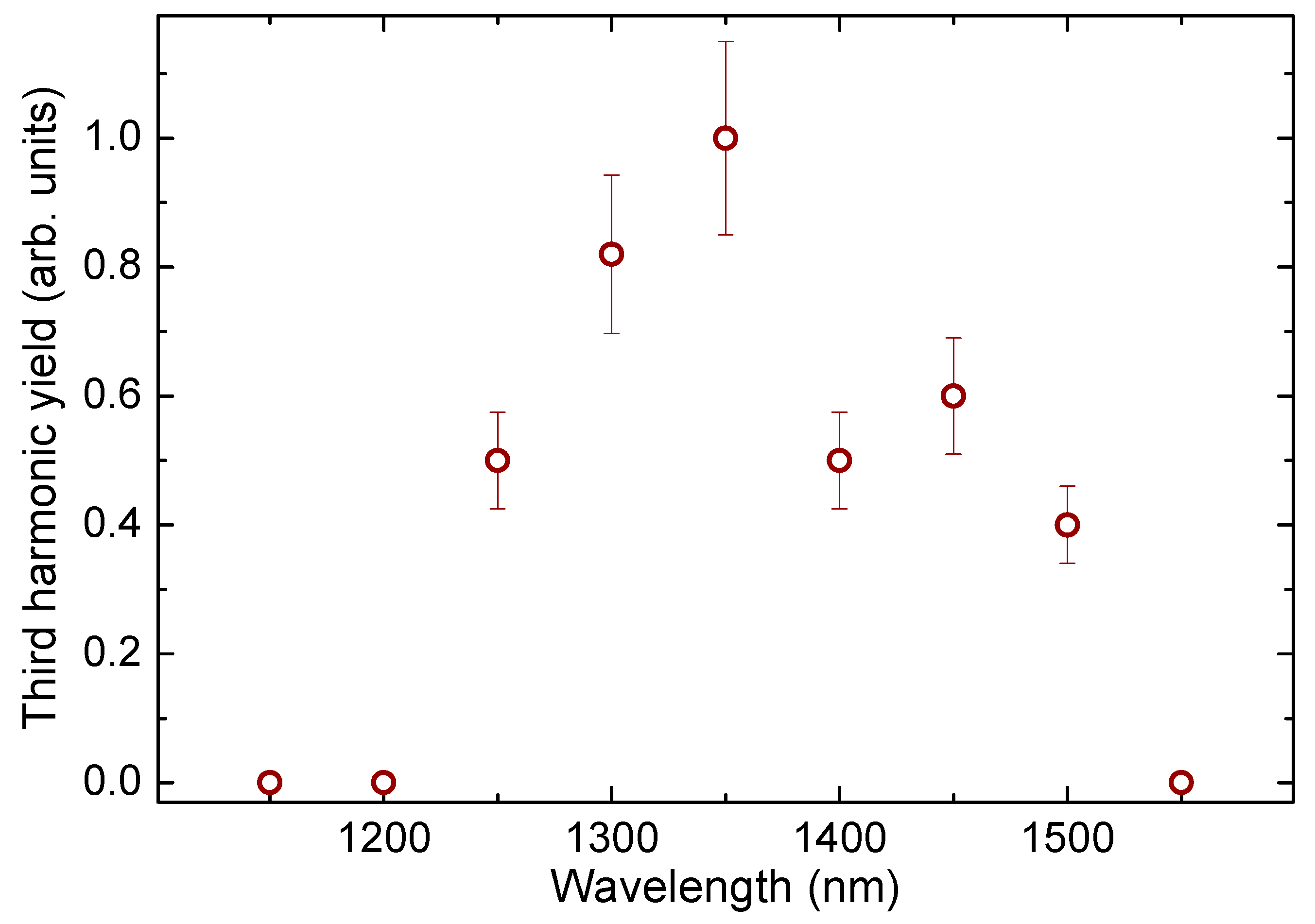 Nanomaterials 13 02320 g006 Nanomaterials 13 02320 g006