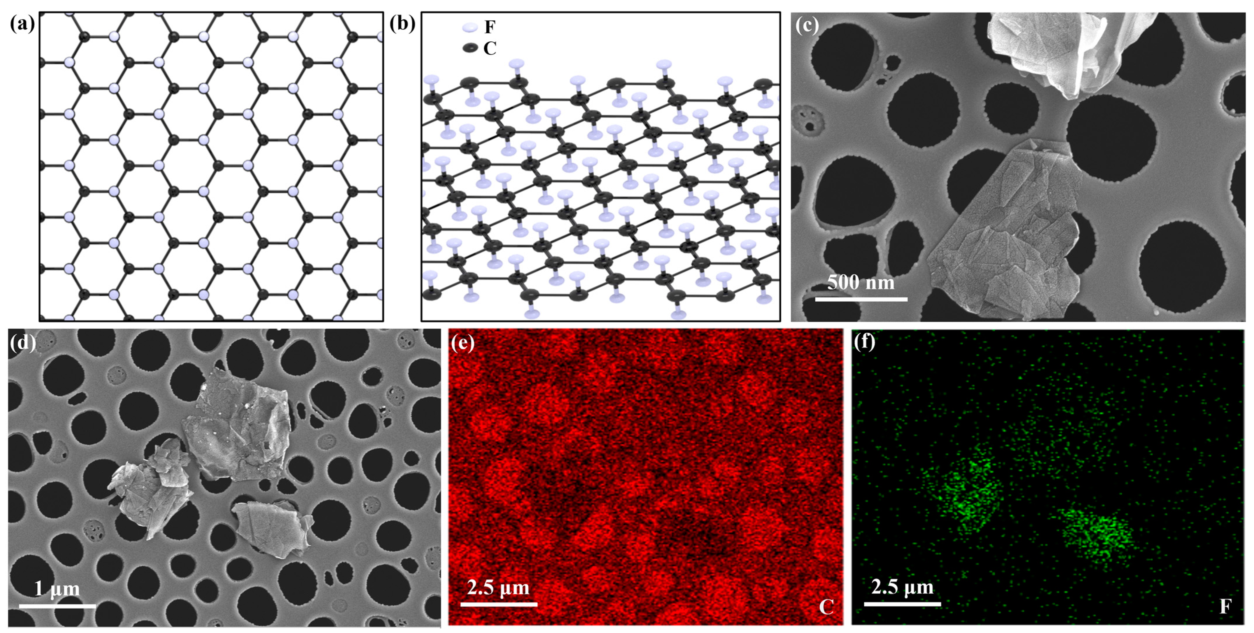 Nanomaterials 13 02322 g002