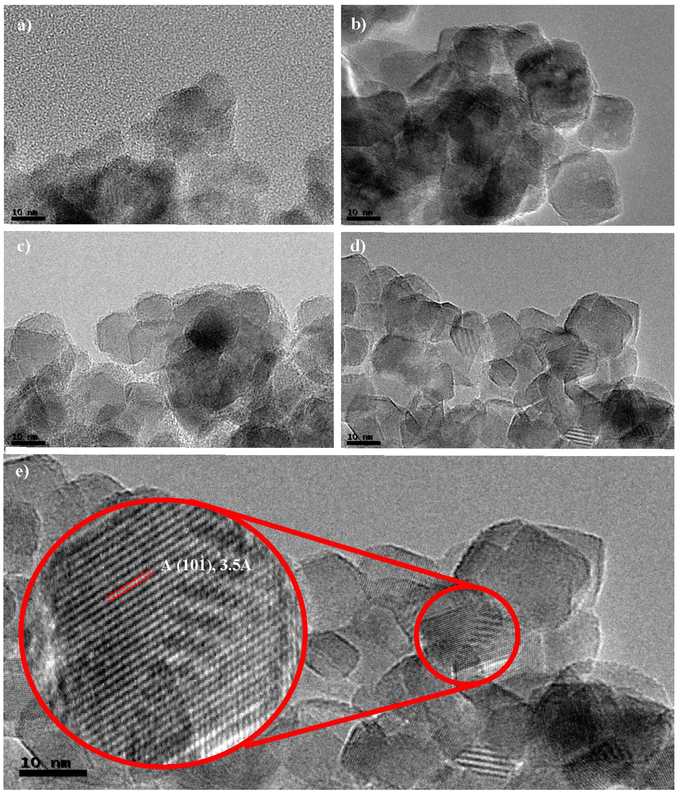 Nanomaterials 13 02328 g004