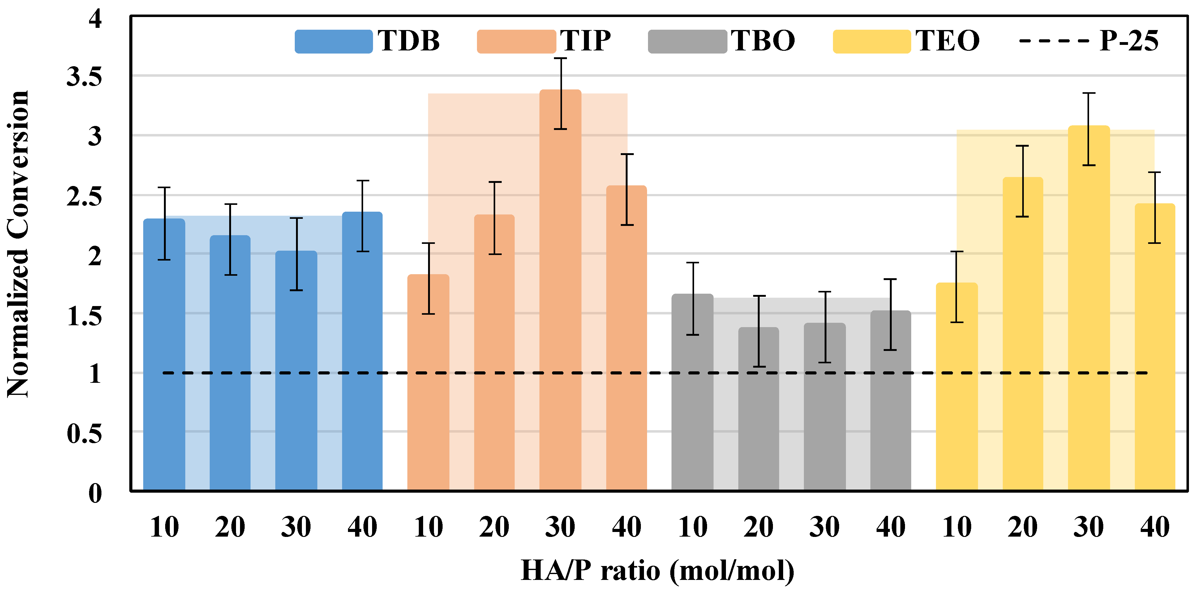 Nanomaterials 13 02328 g013