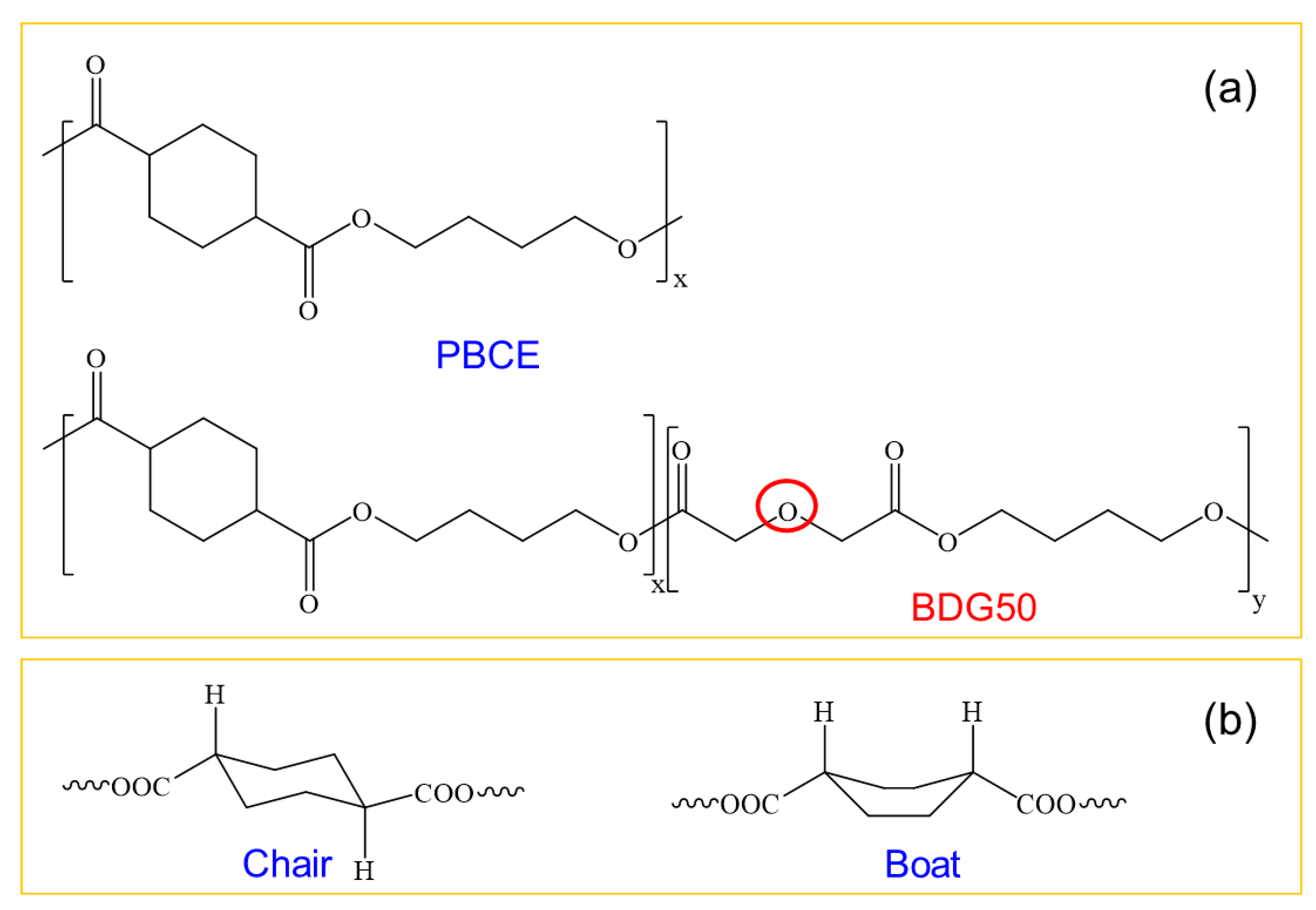 Nanomaterials 13 02330 g001 Nanomaterials 13 02330 g001
