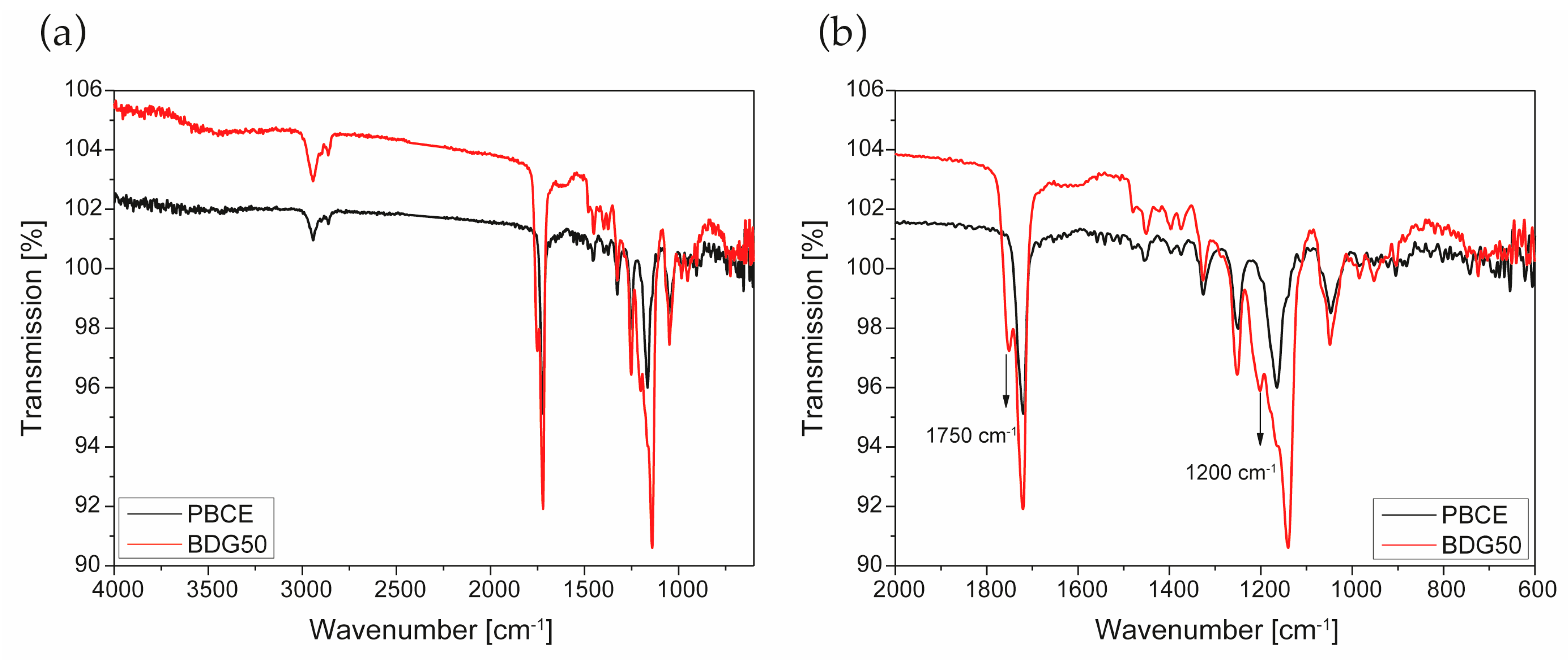 Nanomaterials 13 02330 g004 Nanomaterials 13 02330 g004