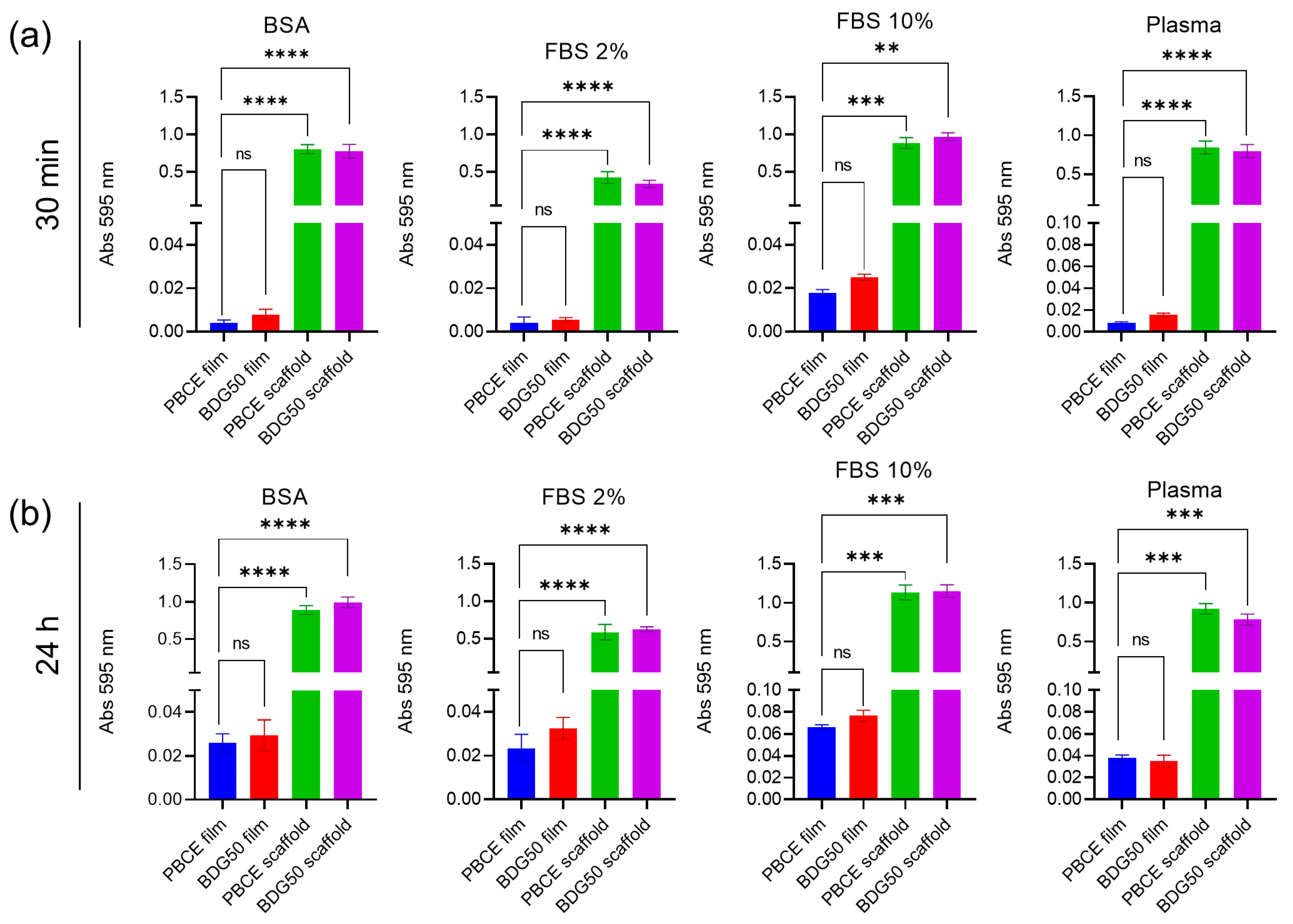 Nanomaterials 13 02330 g010 Nanomaterials 13 02330 g010