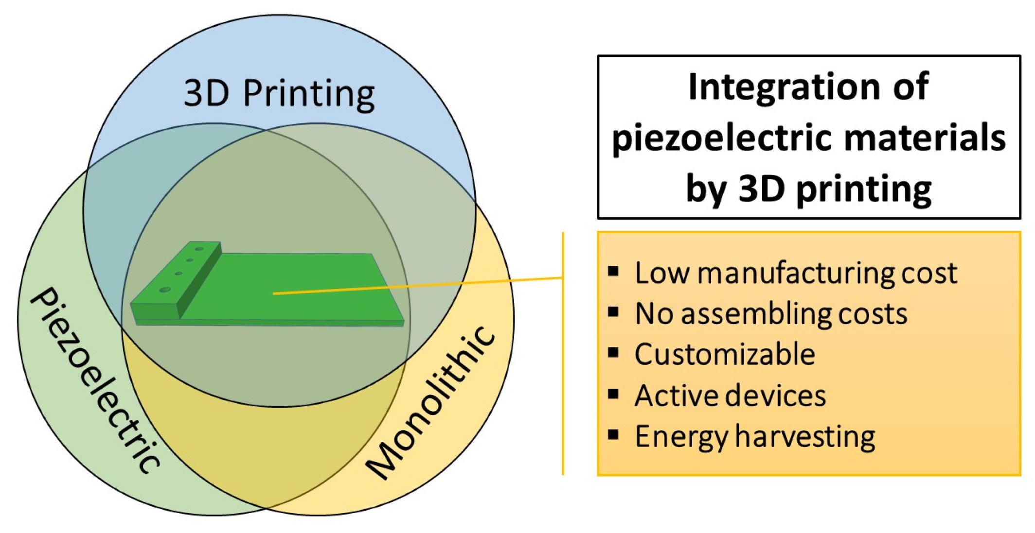 Nanomaterials 13 02334 g001