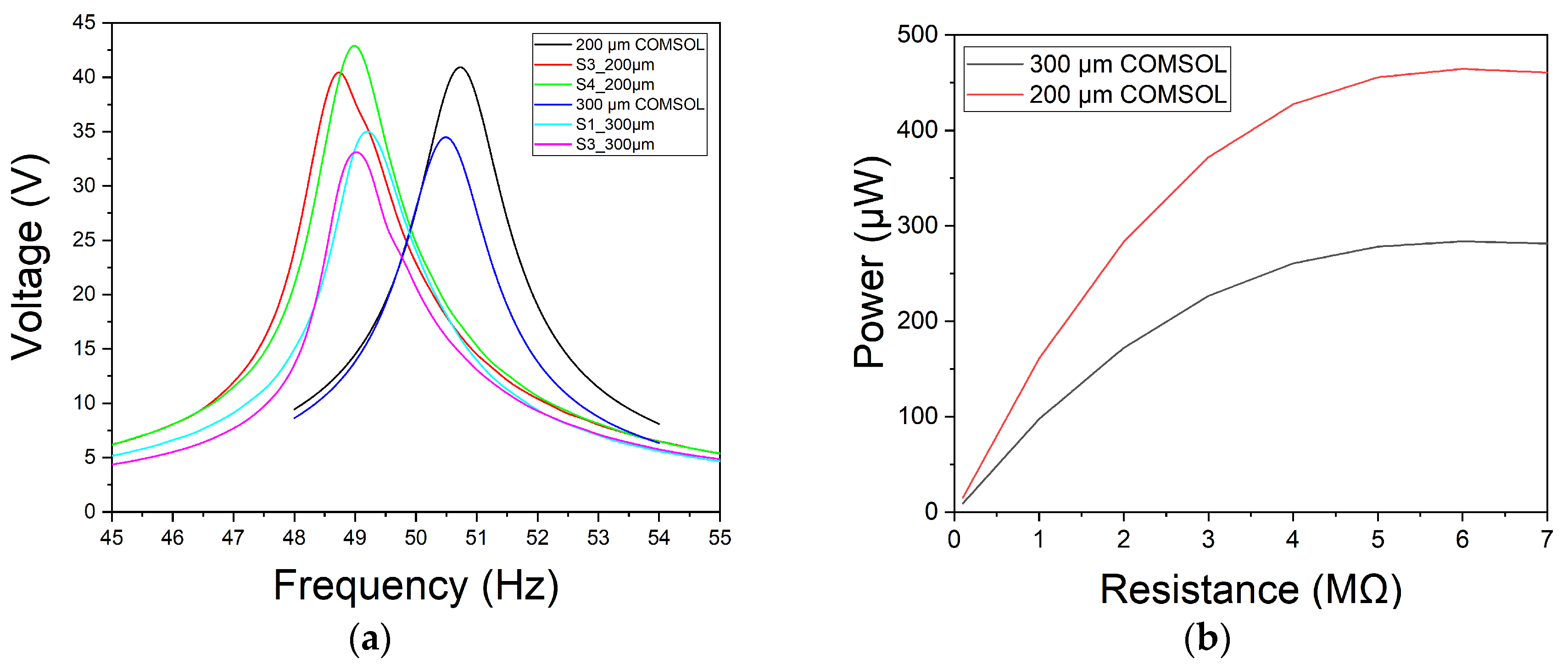 Nanomaterials 13 02334 g011
