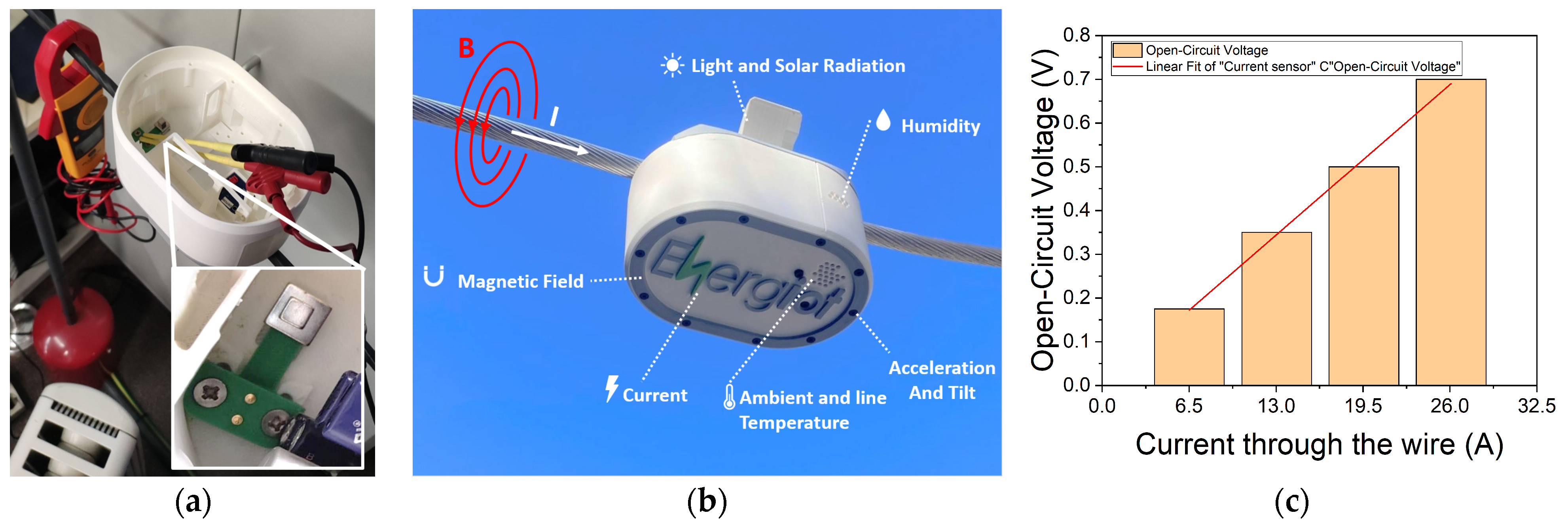 Nanomaterials 13 02334 g013