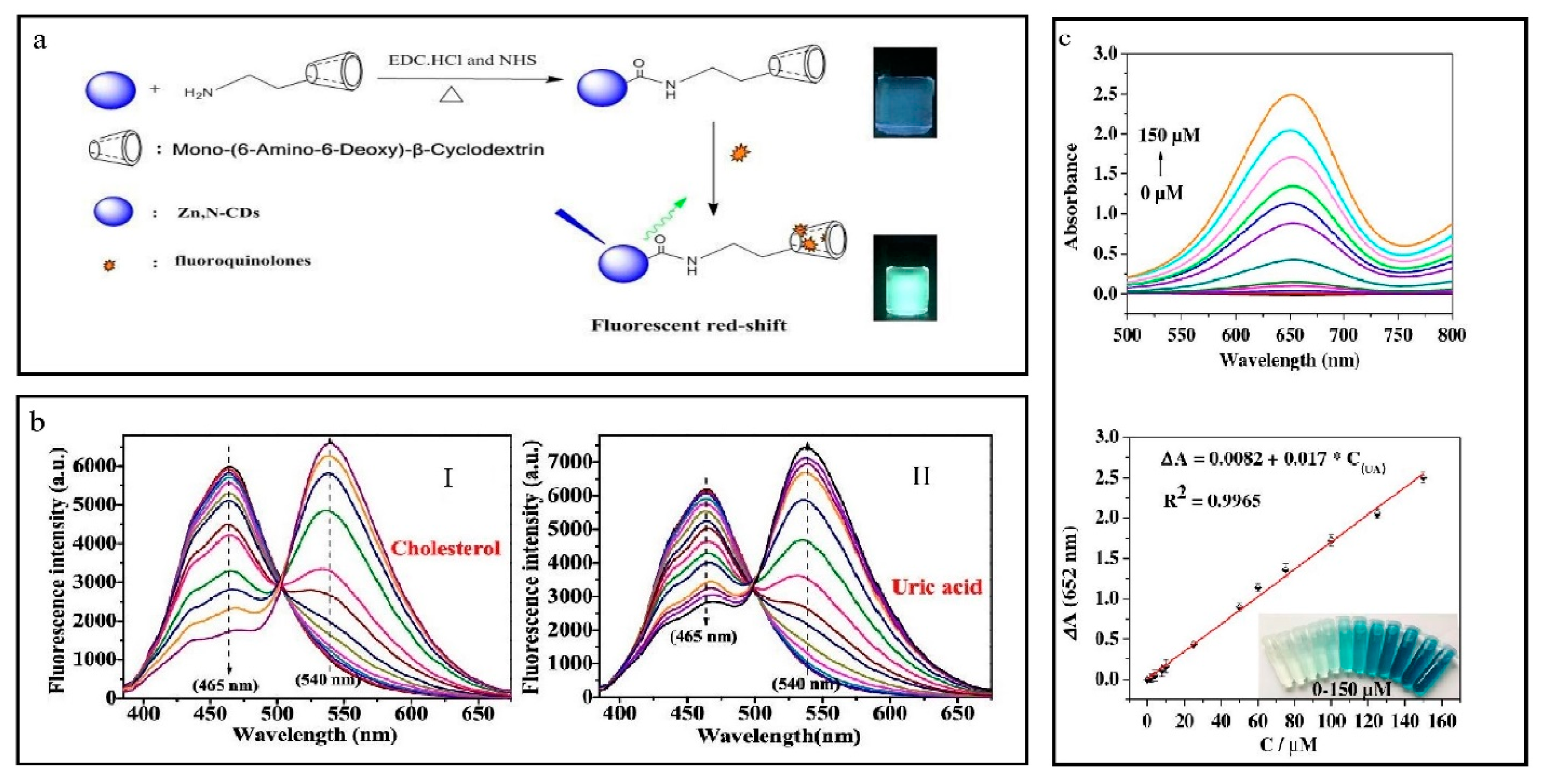 Nanomaterials 13 02336 g010