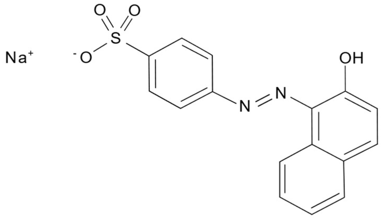 Nanomaterials 13 02341 g001 Nanomaterials 13 02341 g001