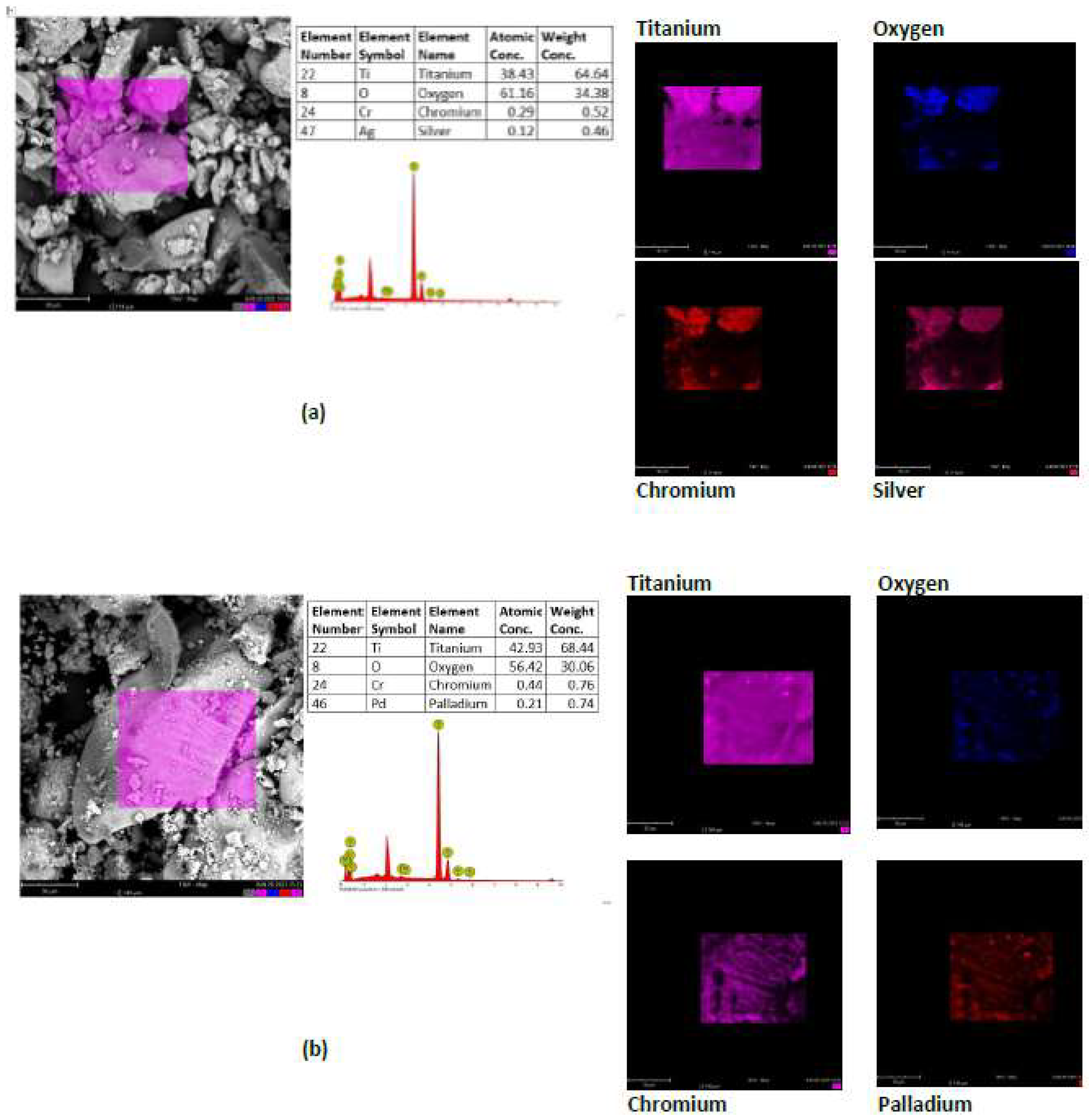 Nanomaterials 13 02341 g008 Nanomaterials 13 02341 g008