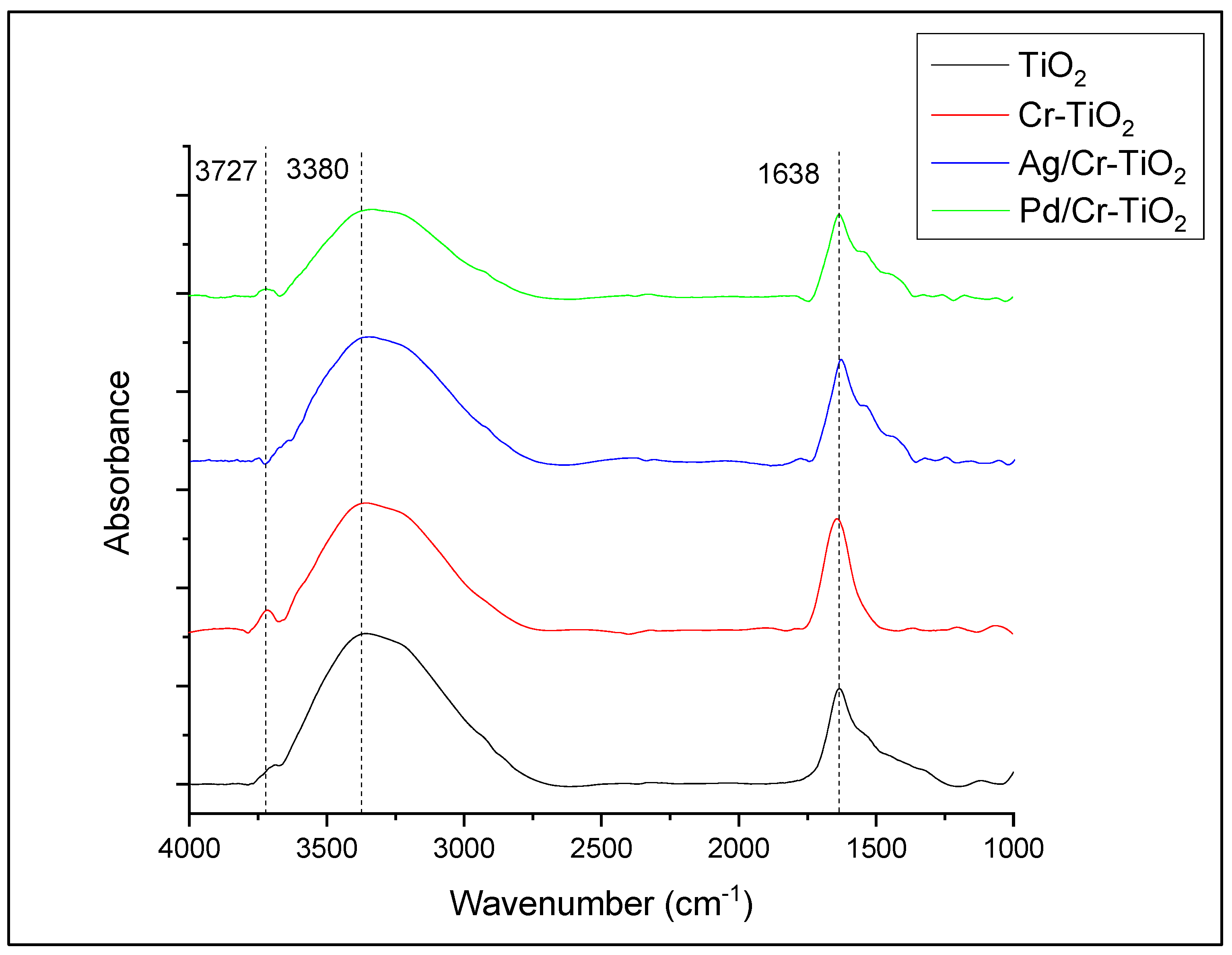 Nanomaterials 13 02341 g009 Nanomaterials 13 02341 g009