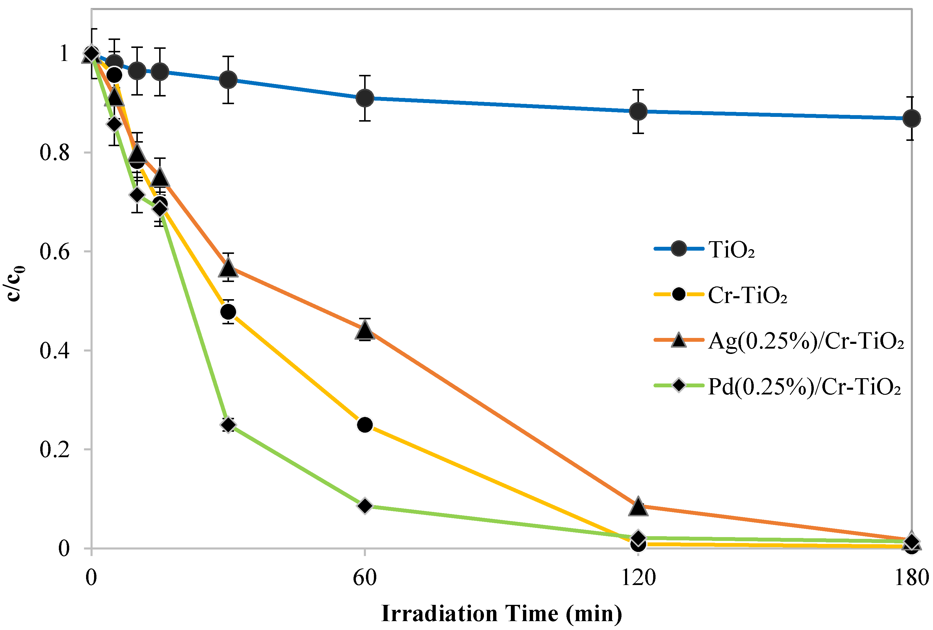 Nanomaterials 13 02341 g010 Nanomaterials 13 02341 g010
