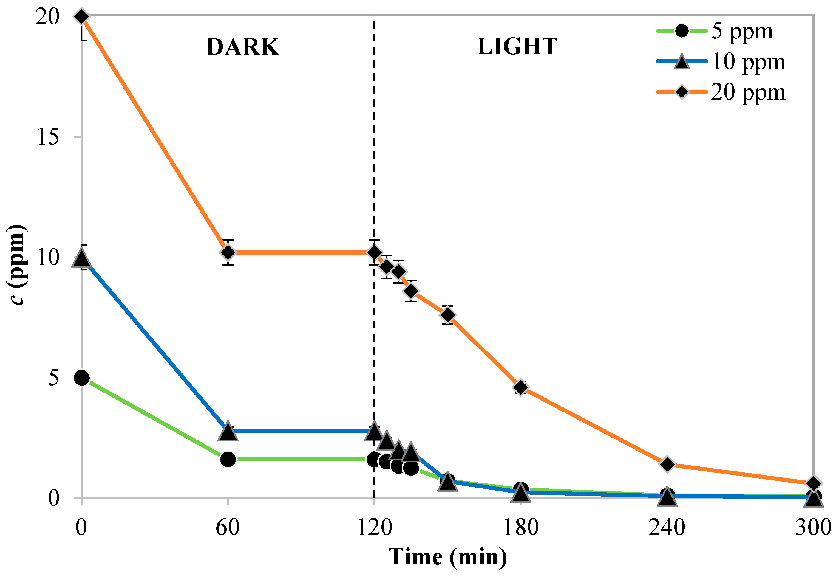 Nanomaterials 13 02341 g014 Nanomaterials 13 02341 g014