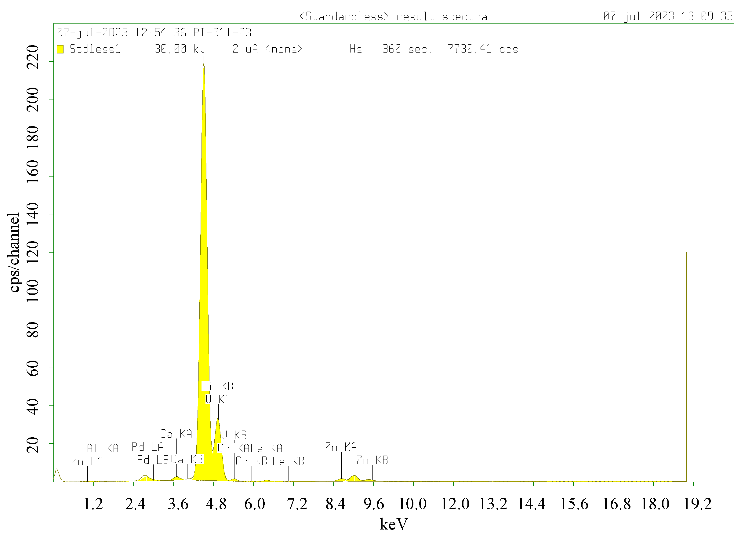 Nanomaterials 13 02341 g016 Nanomaterials 13 02341 g016