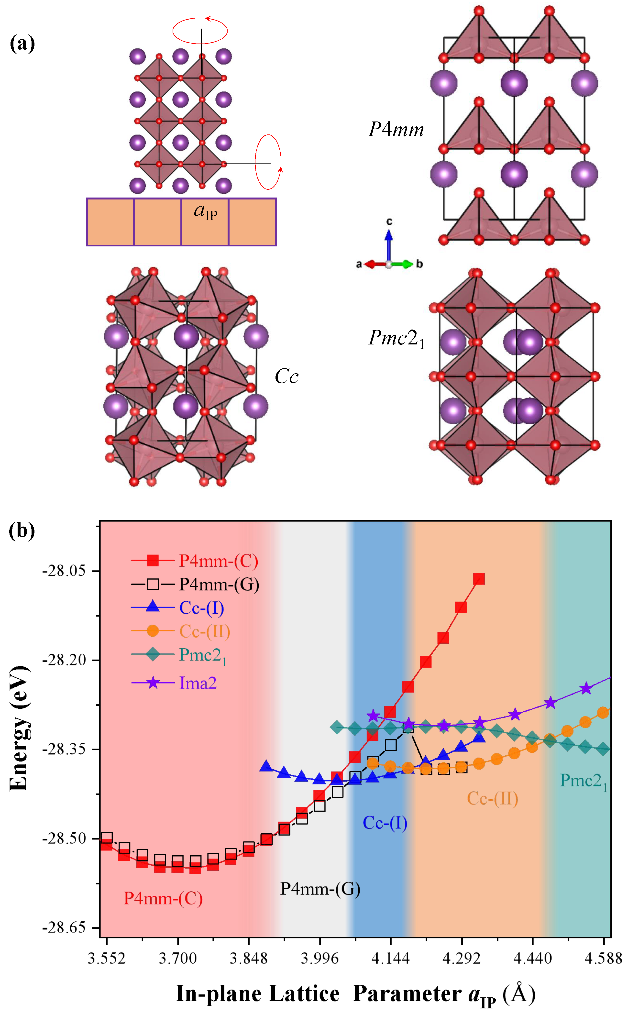 Nanomaterials 13 02342 g001 Nanomaterials 13 02342 g001