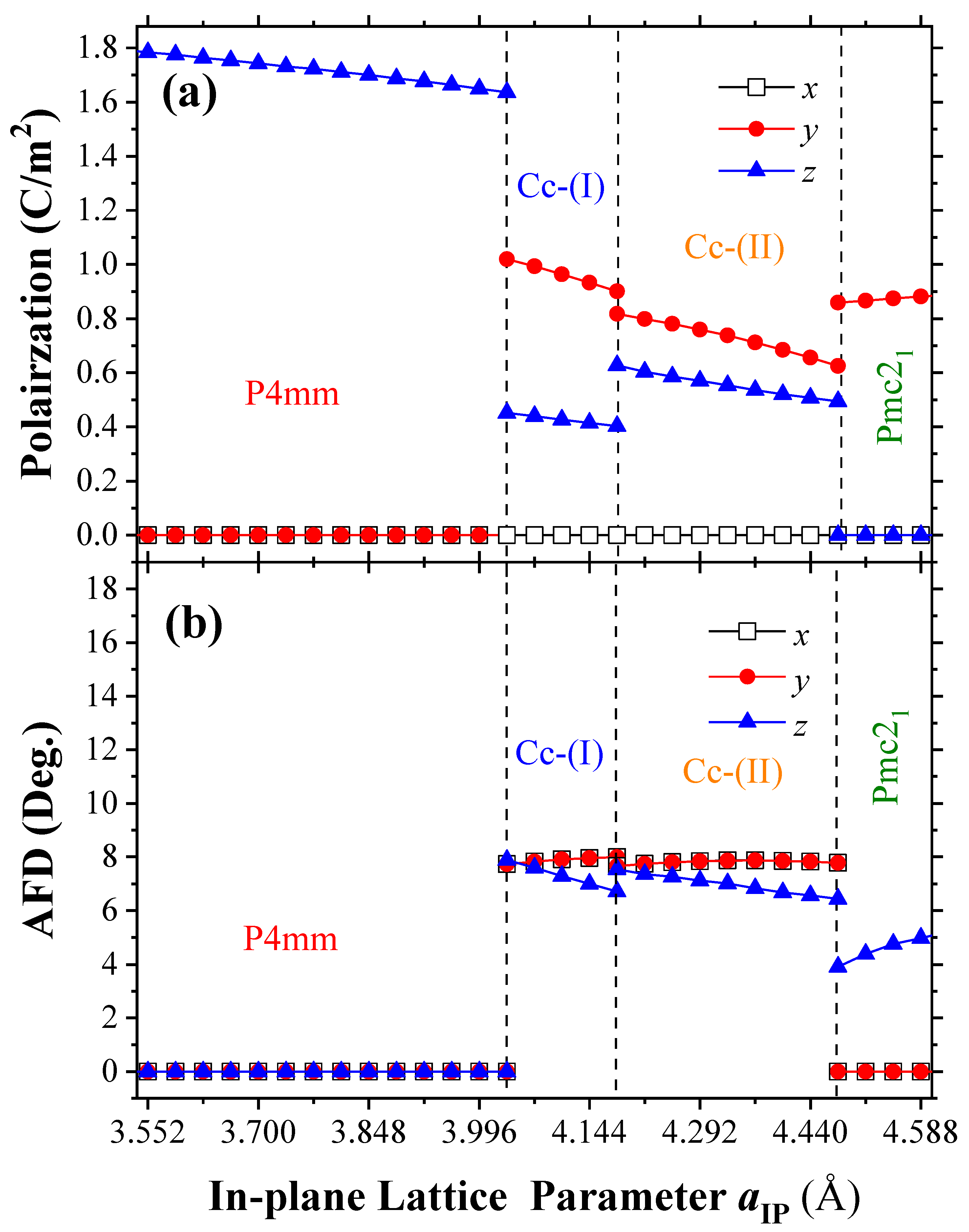 Nanomaterials 13 02342 g003 Nanomaterials 13 02342 g003