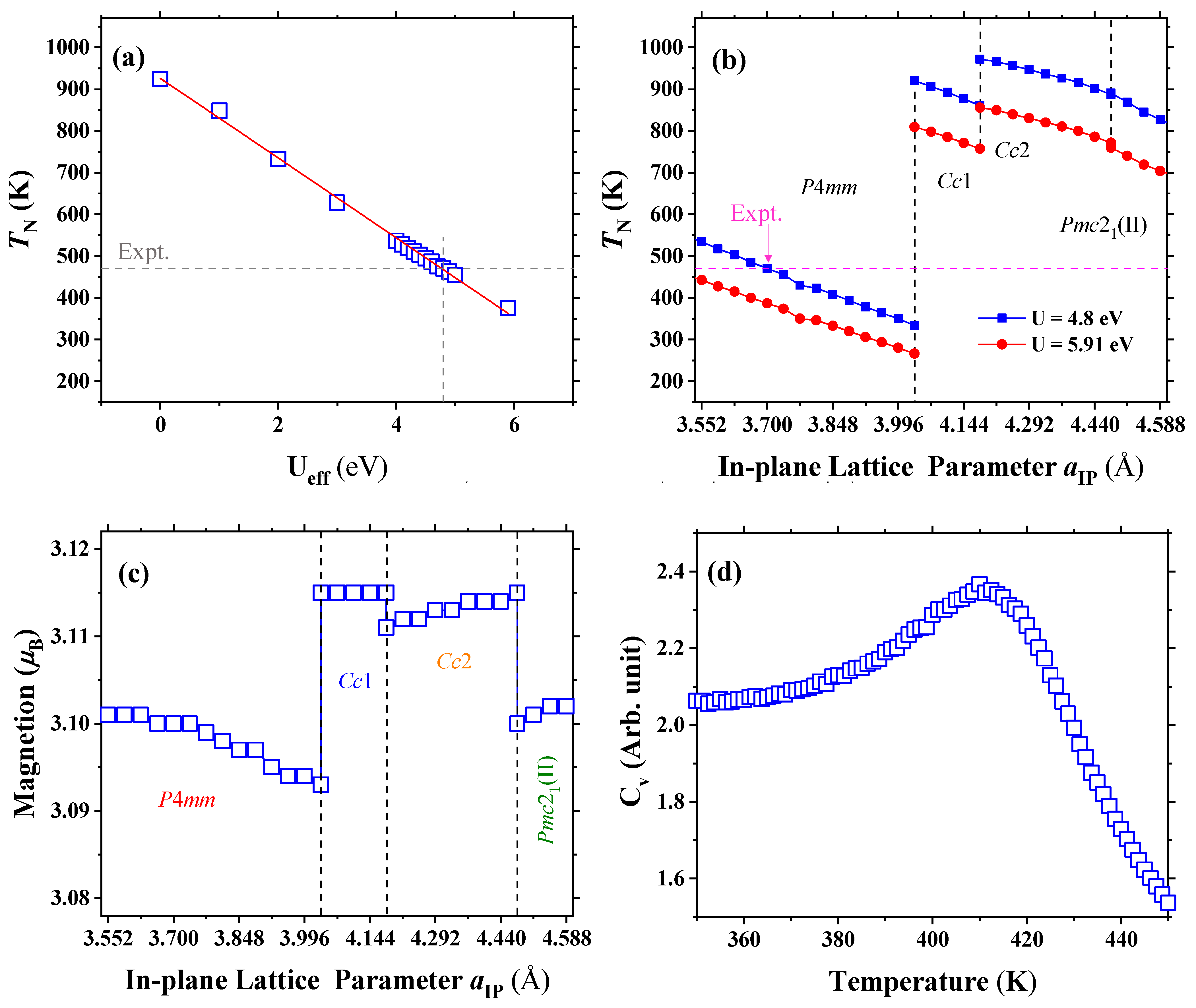 Nanomaterials 13 02342 g004 Nanomaterials 13 02342 g004