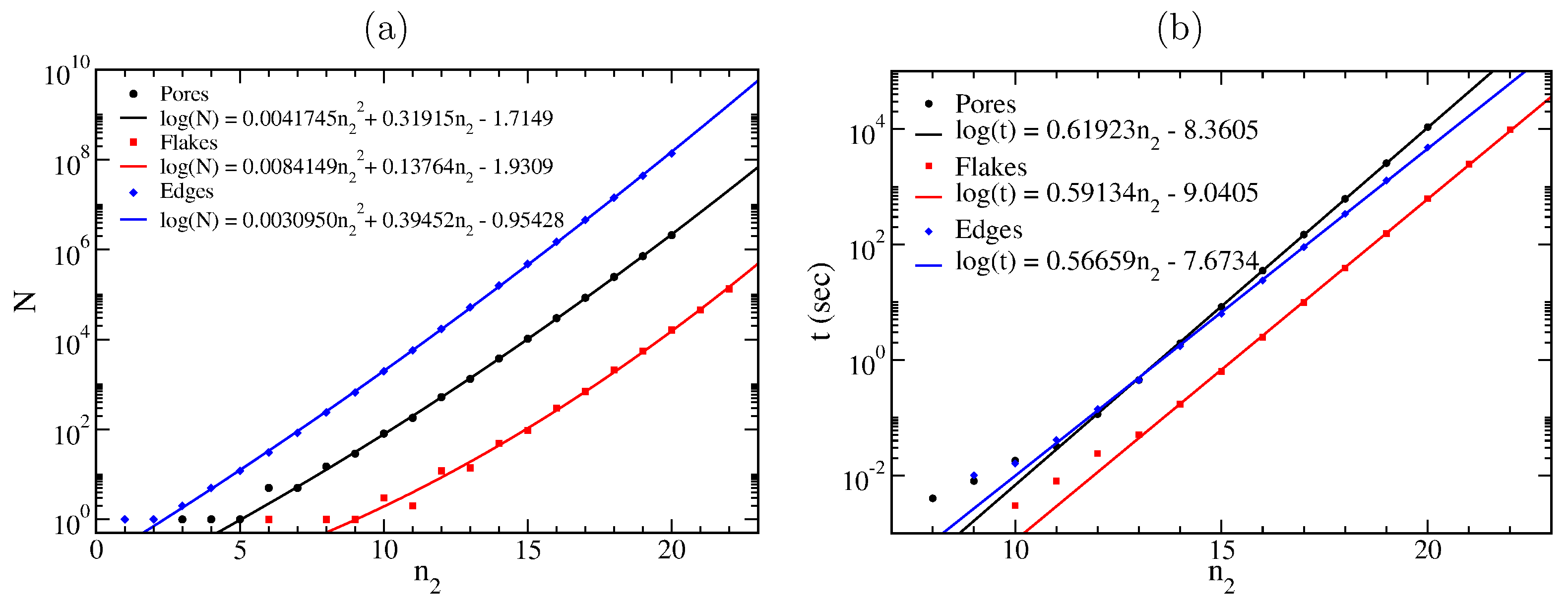 Nanomaterials 13 02343 g005 Nanomaterials 13 02343 g005