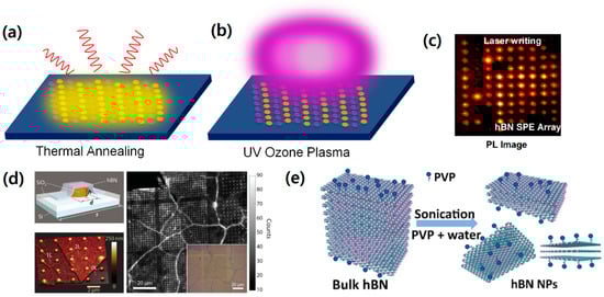 Nanomaterials 13 02344 g004