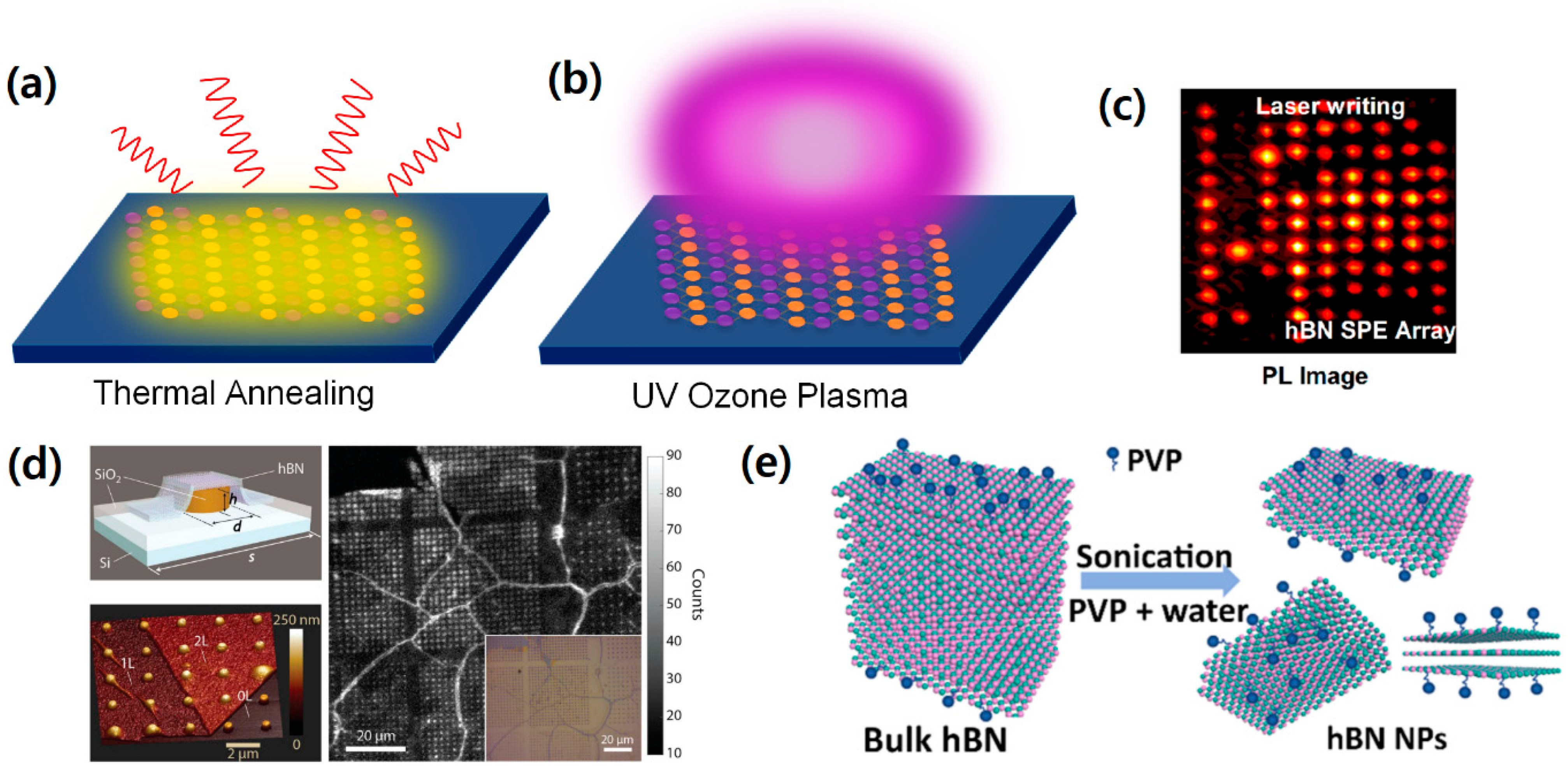Nanomaterials 13 02344 g004