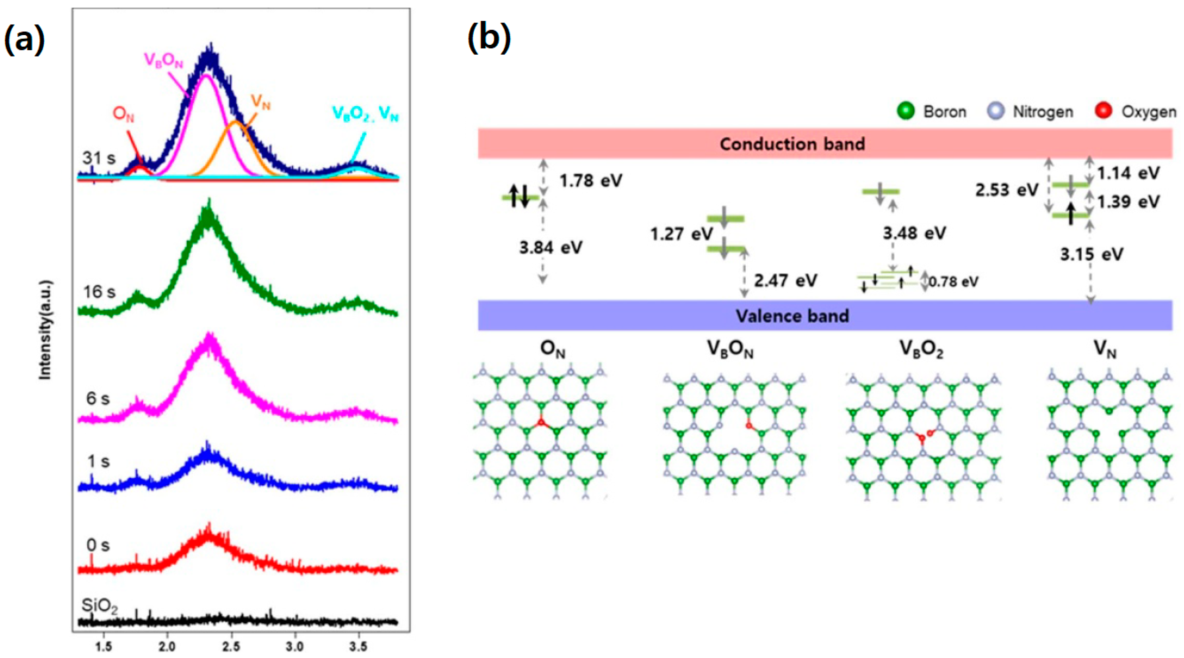 Nanomaterials 13 02344 g009