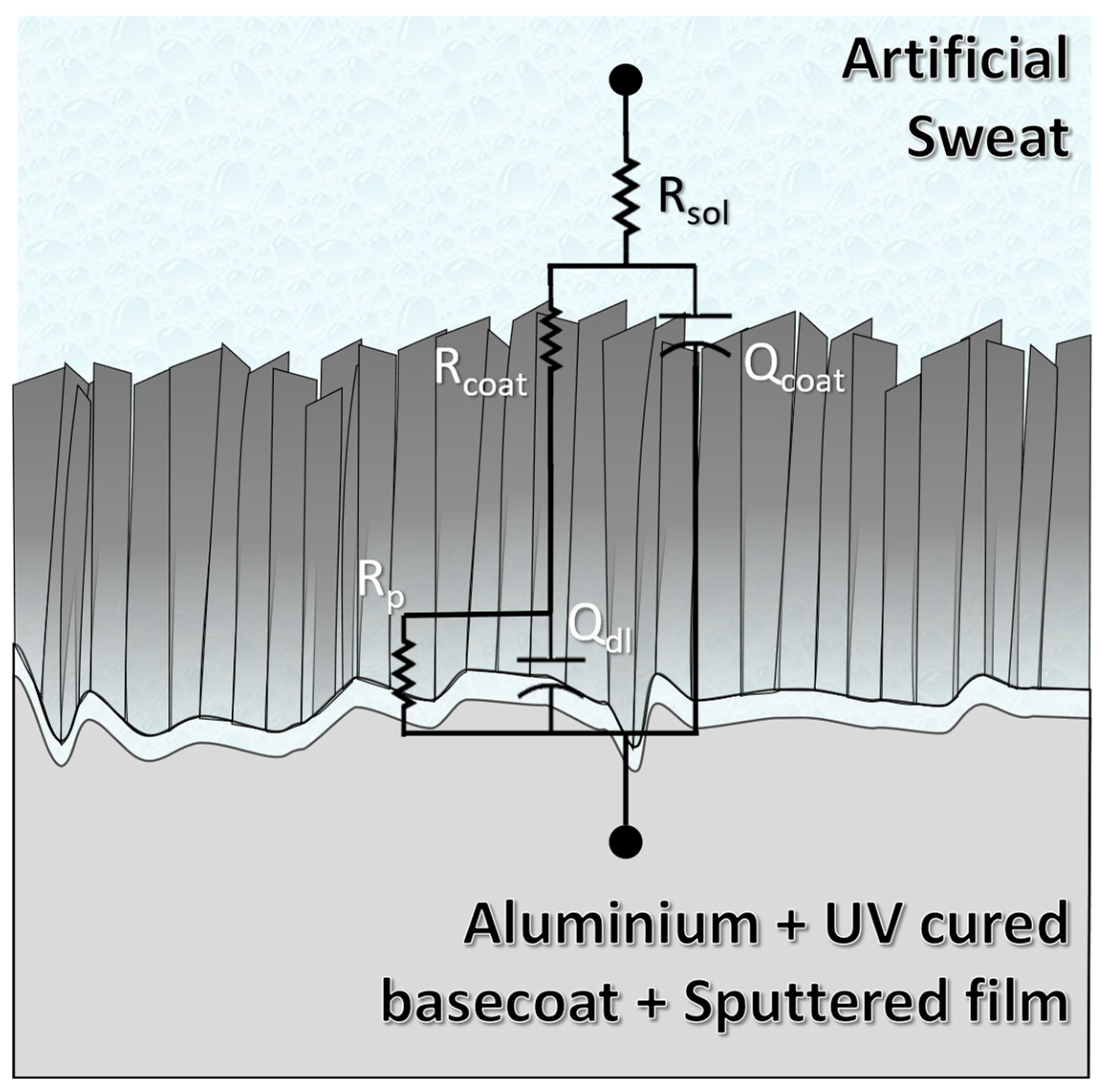 Nanomaterials 13 02346 g009 Nanomaterials 13 02346 g009
