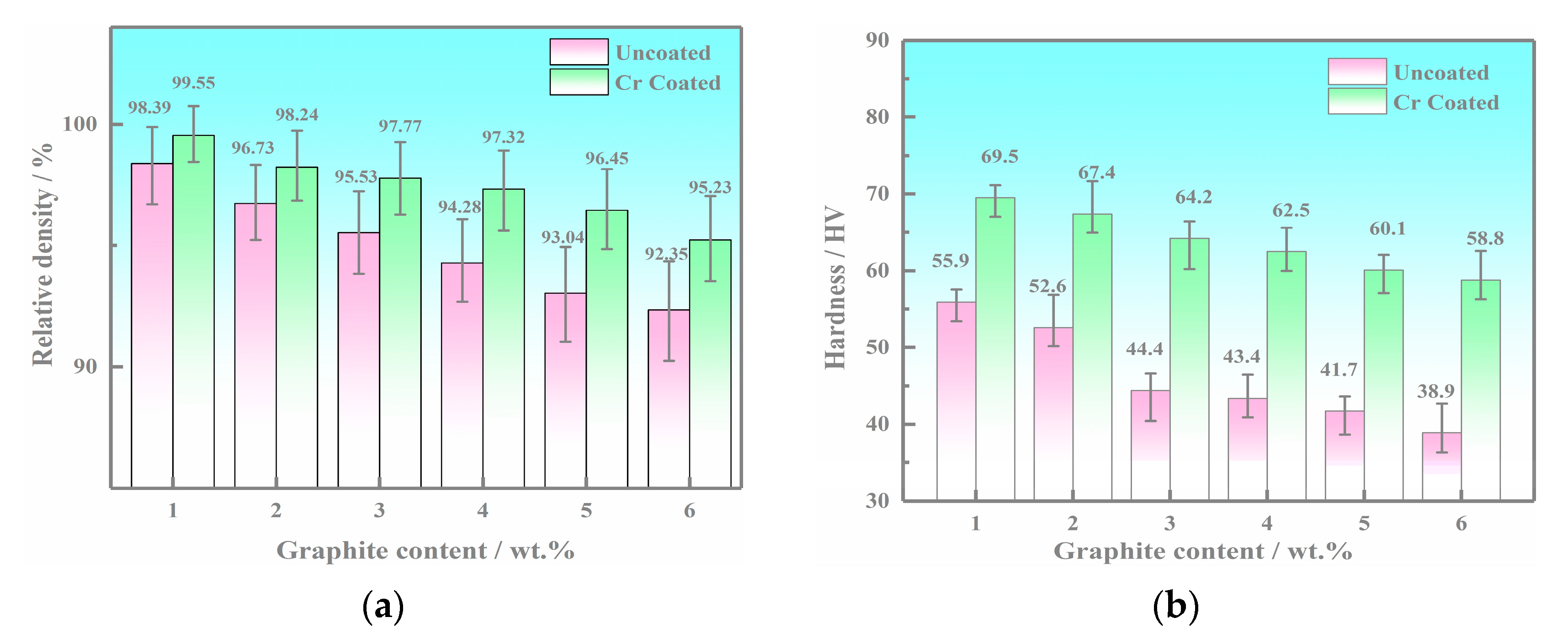 Nanomaterials 13 02347 g006a
