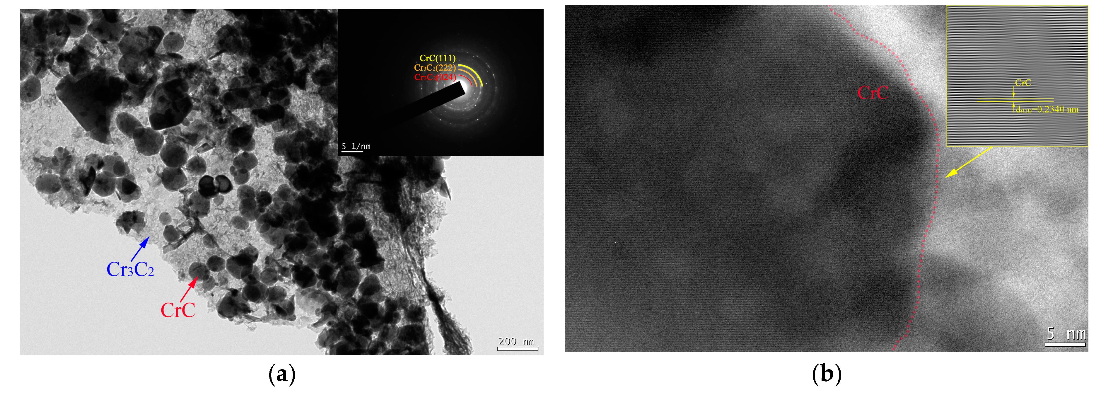 Nanomaterials 13 02347 g008a