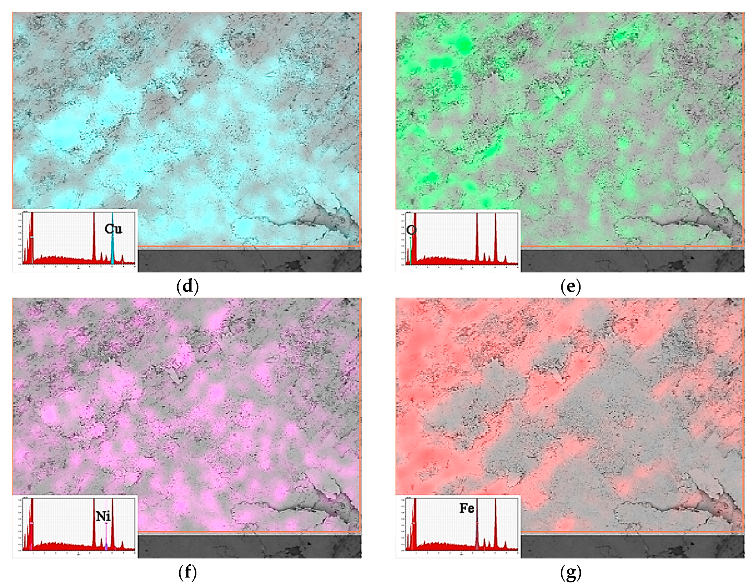 Nanomaterials 13 02347 g012b