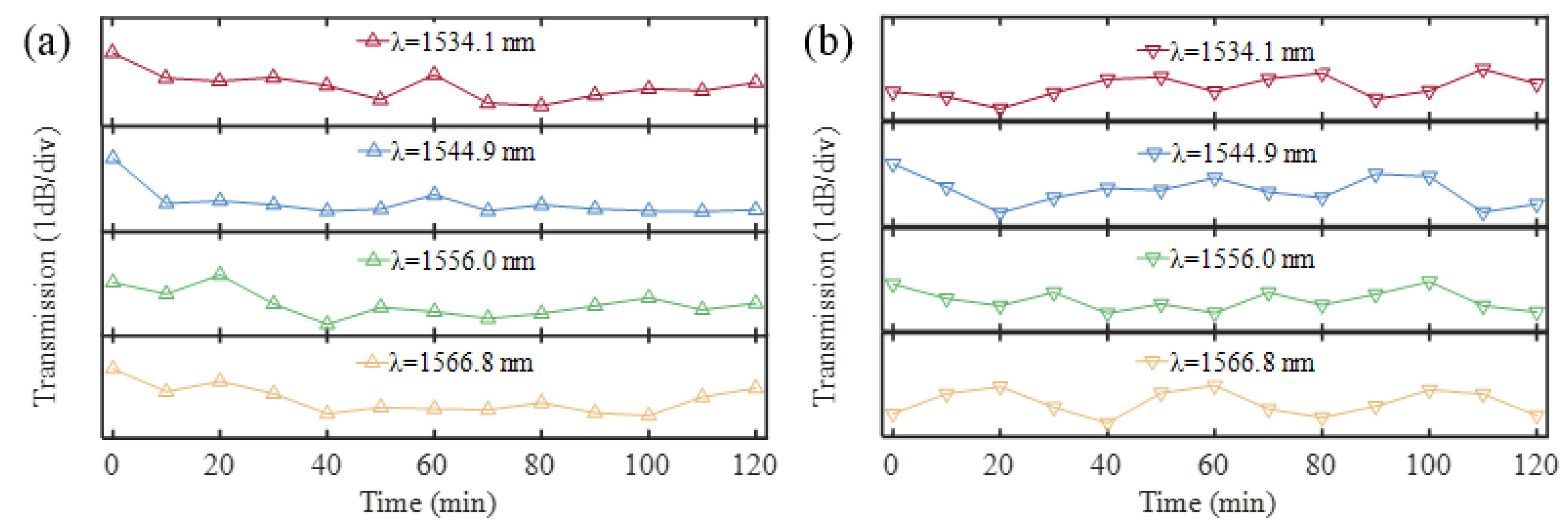 Nanomaterials 13 02354 g008