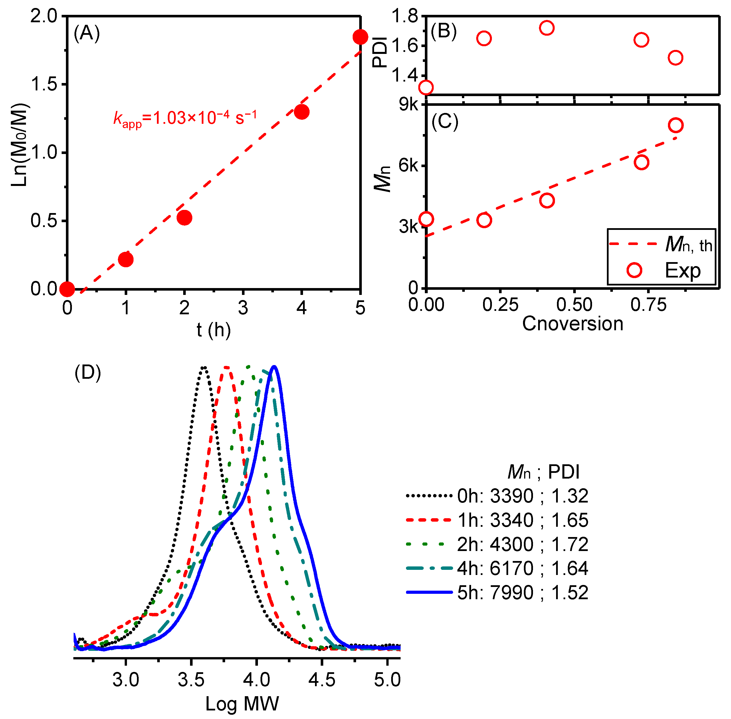 Nanomaterials 13 02355 g004