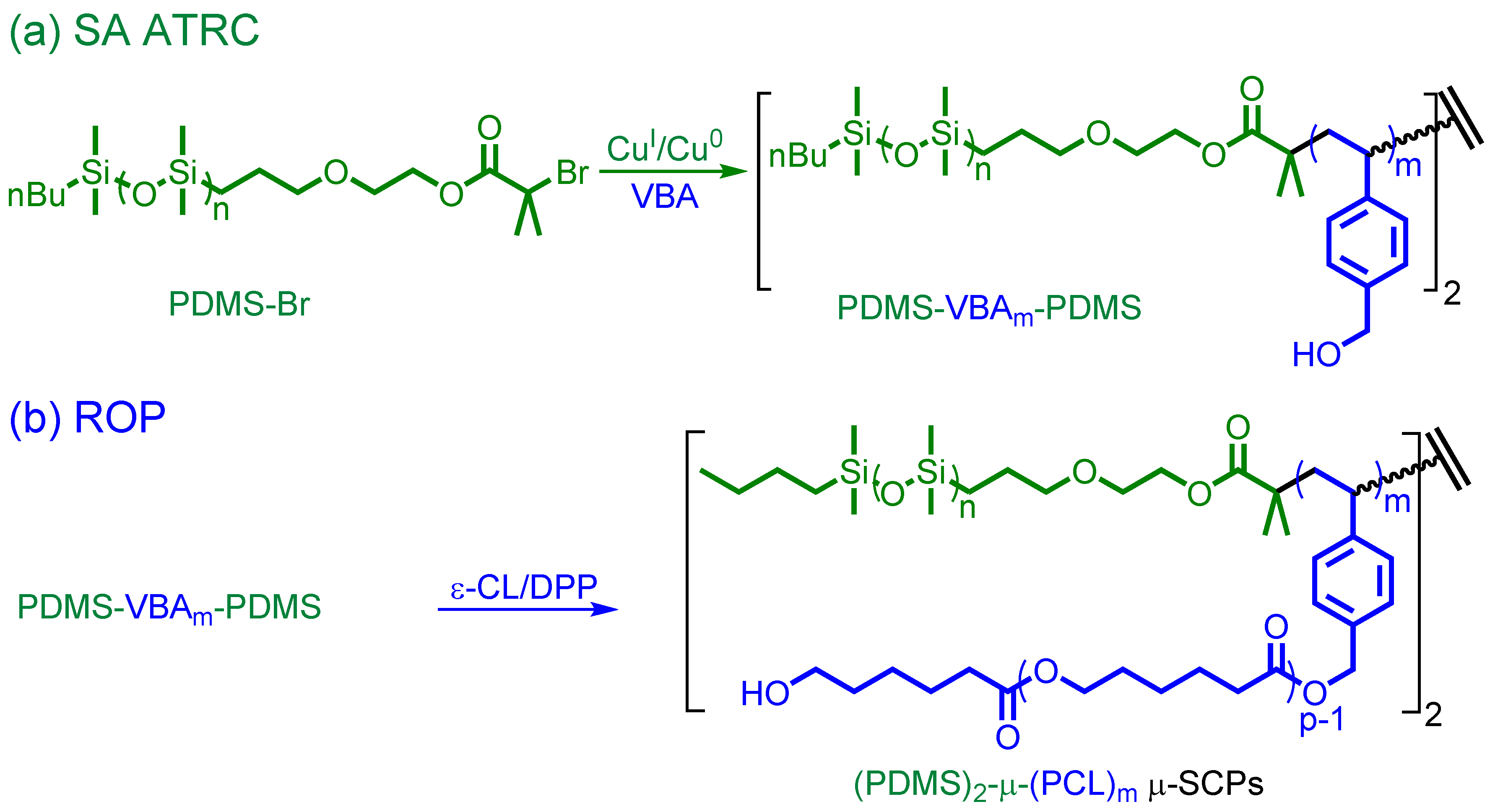 Nanomaterials 13 02355 sch001