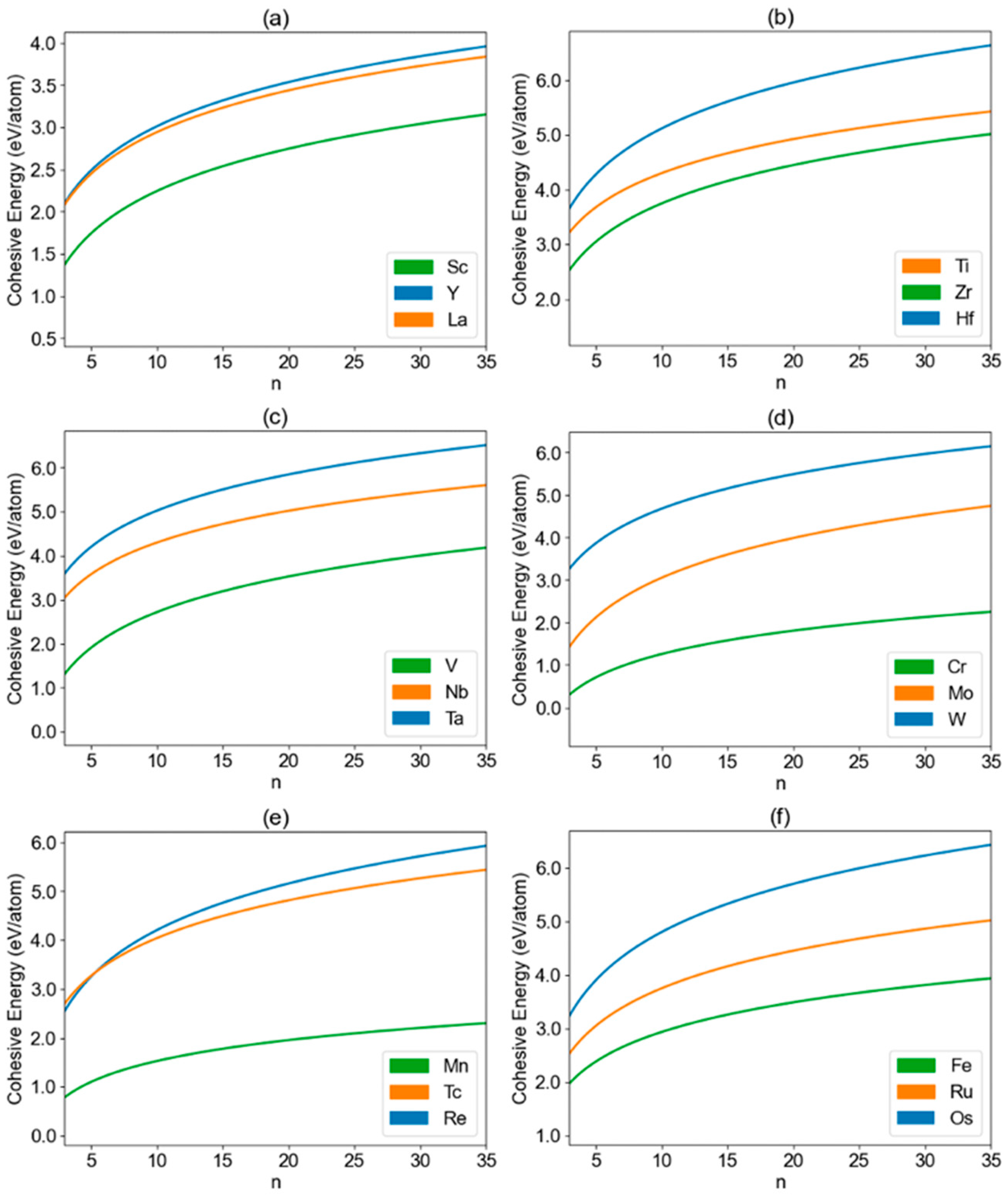 Nanomaterials 13 02356 g002
