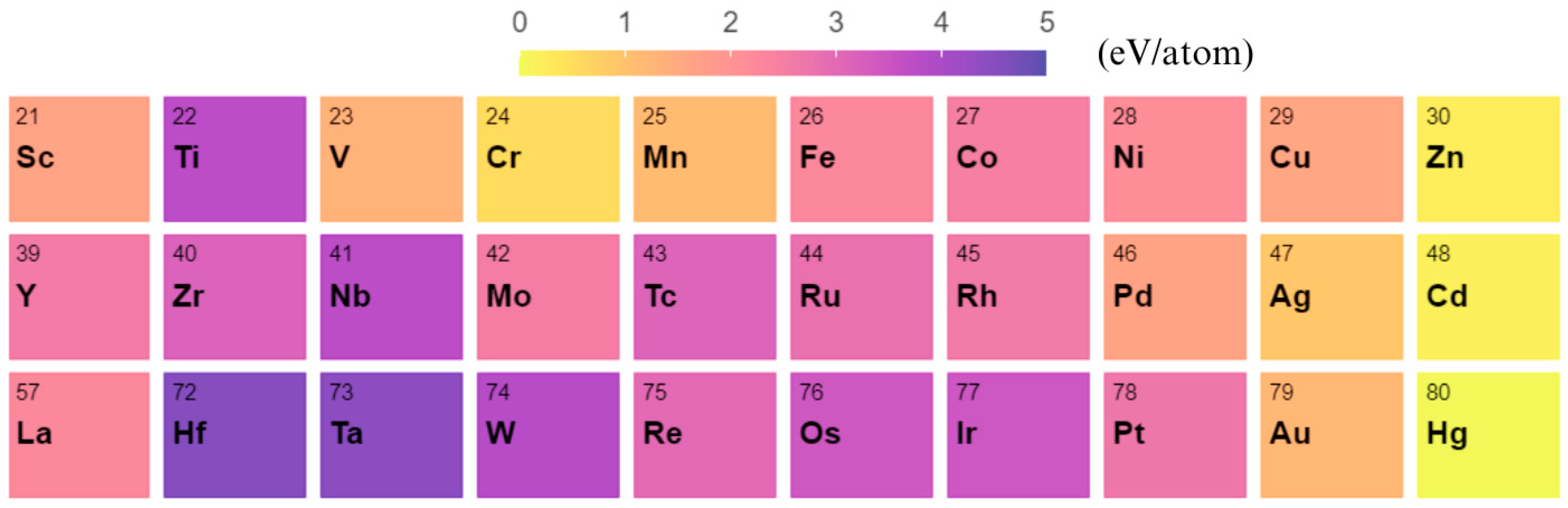 Nanomaterials 13 02356 g004
