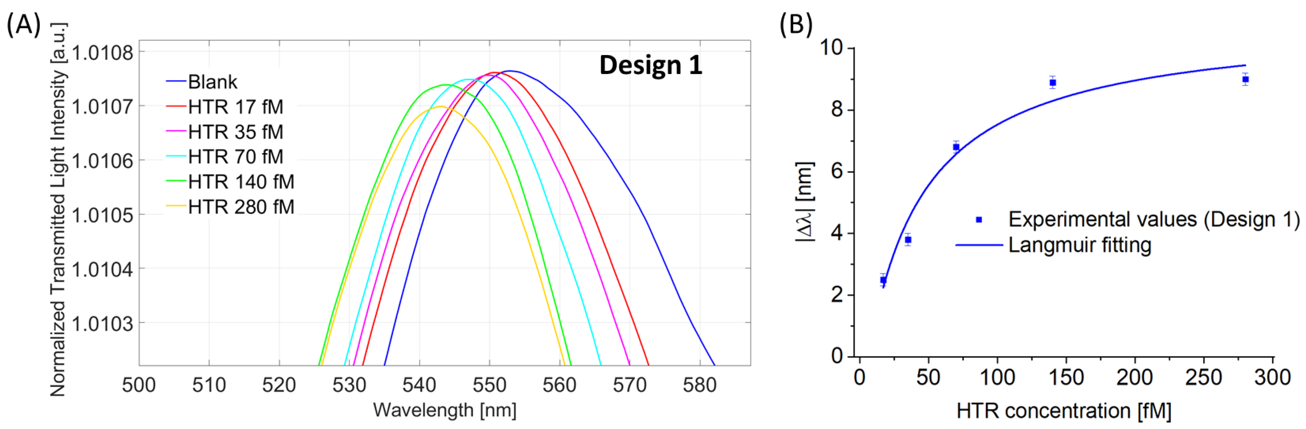 Nanomaterials 13 02361 g004 Nanomaterials 13 02361 g004