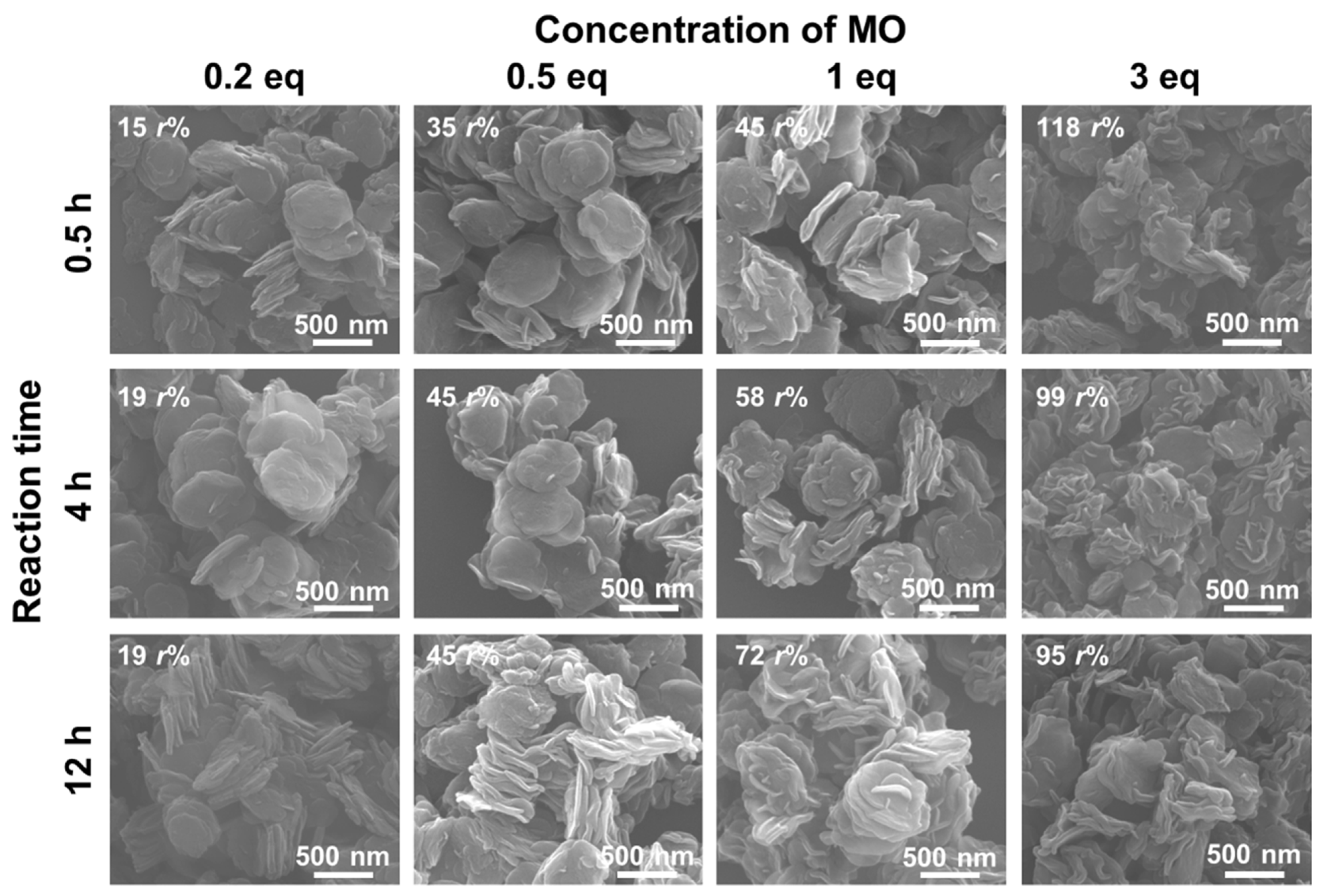 Nanomaterials 13 02363 g009
