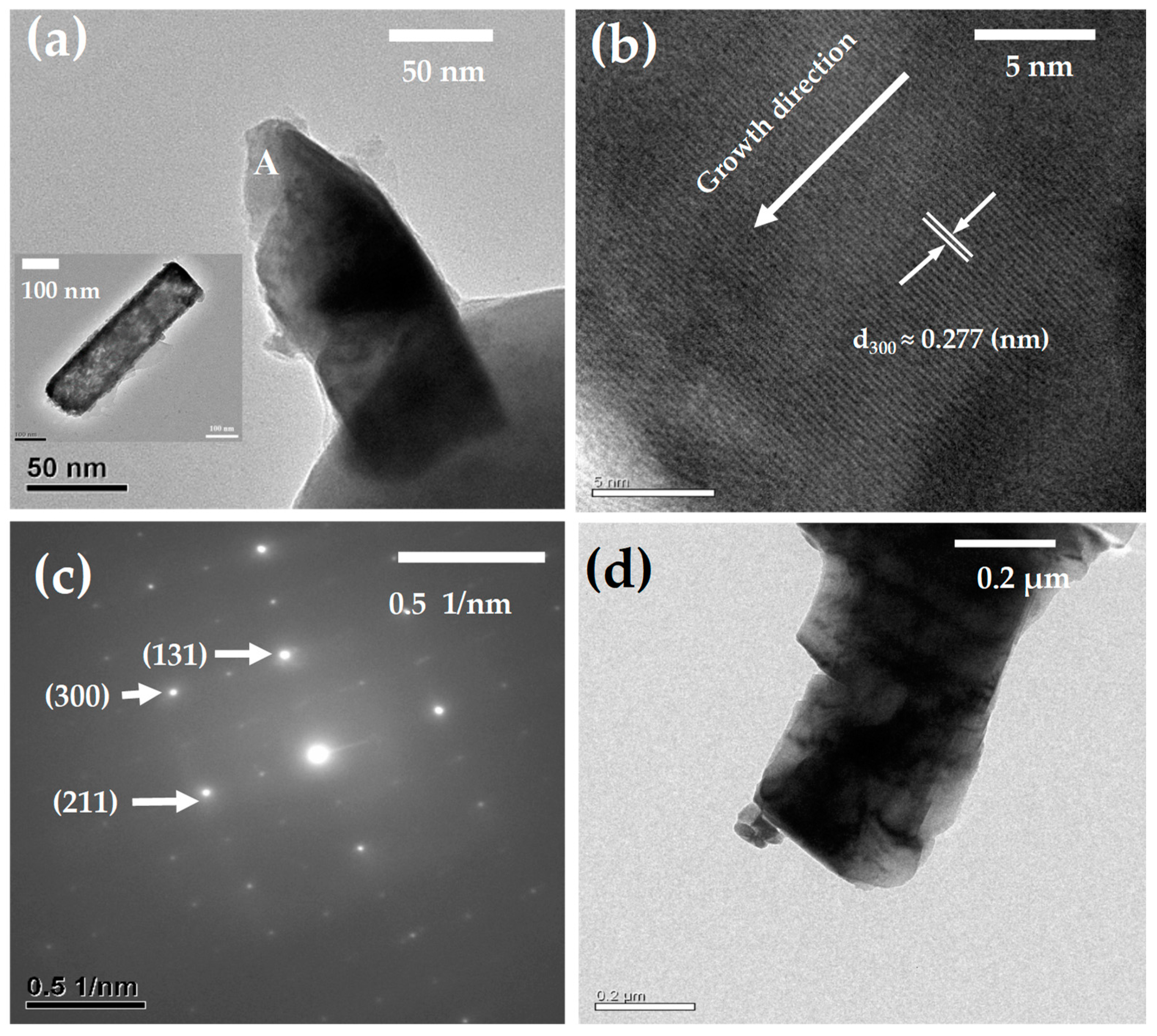 Nanomaterials 13 02371 g013
