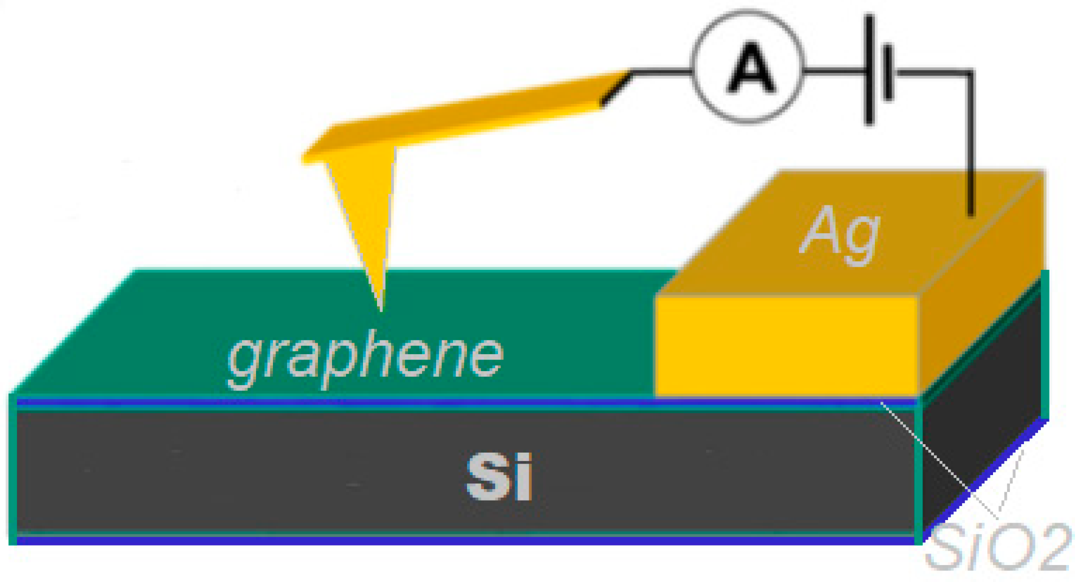 Nanomaterials 13 02373 g001