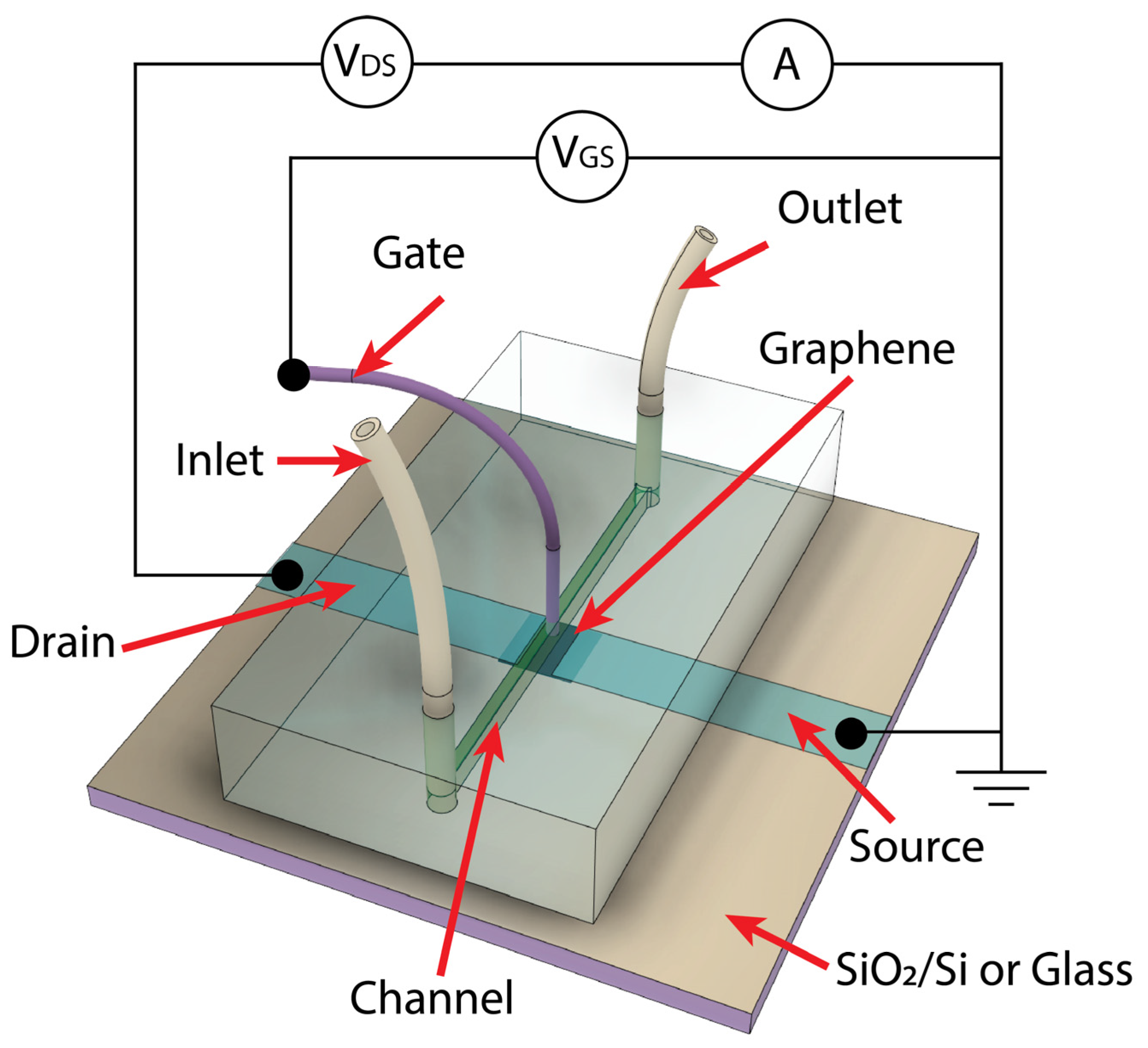 Nanomaterials 13 02373 g002