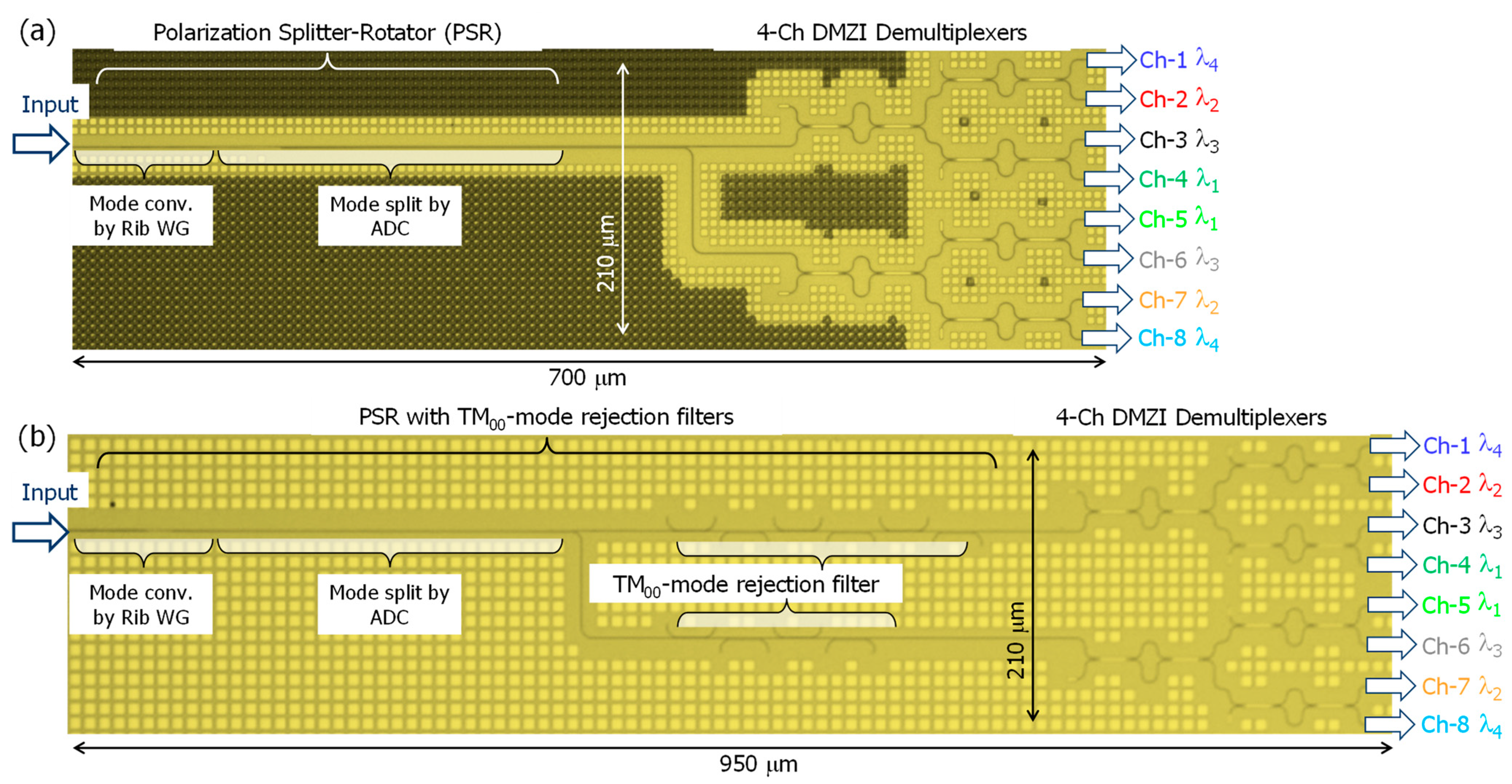 Nanomaterials 13 02382 g004