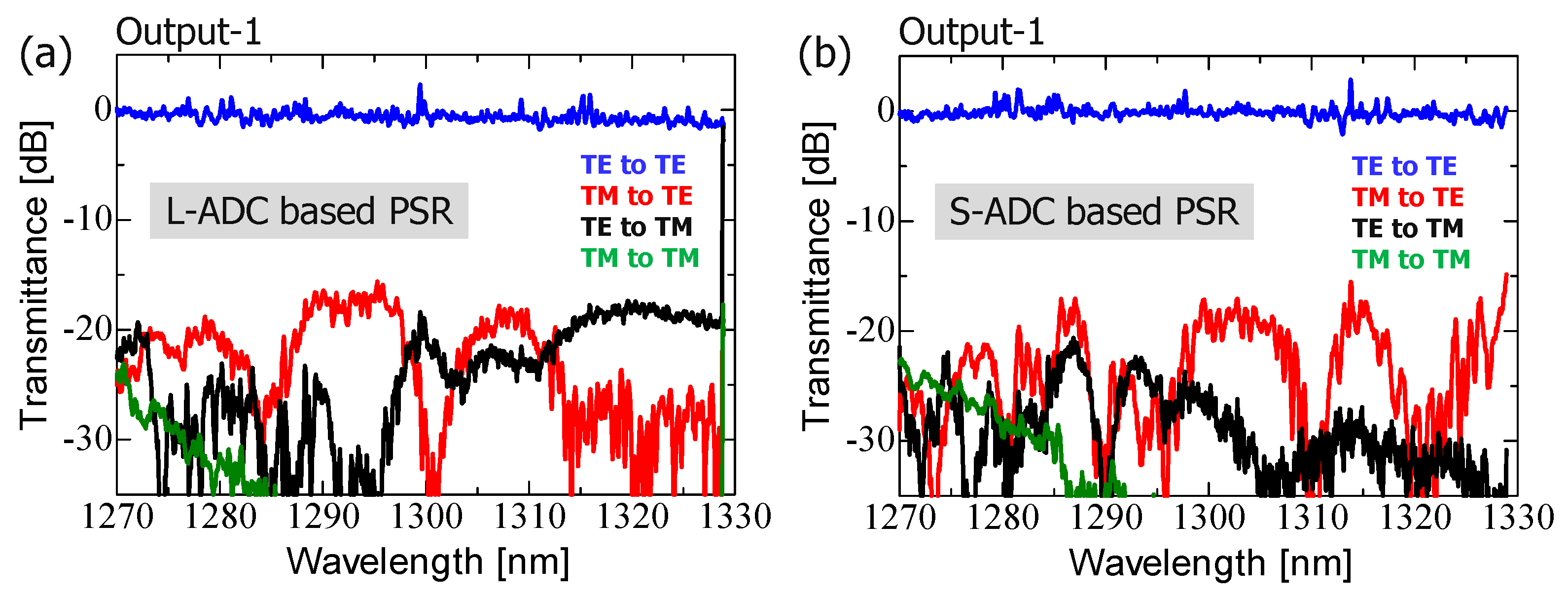 Nanomaterials 13 02382 g008
