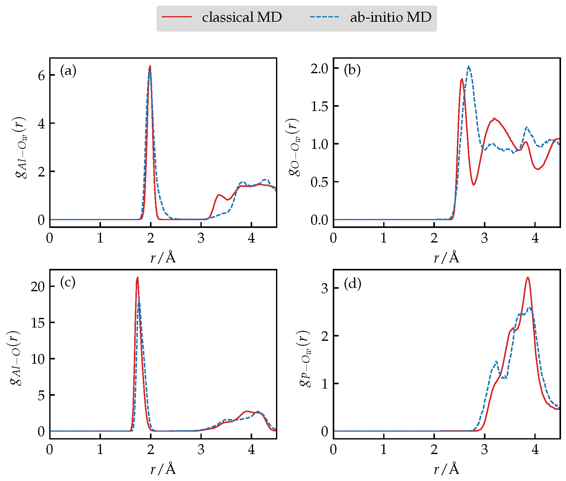 Nanomaterials 13 02387 g003