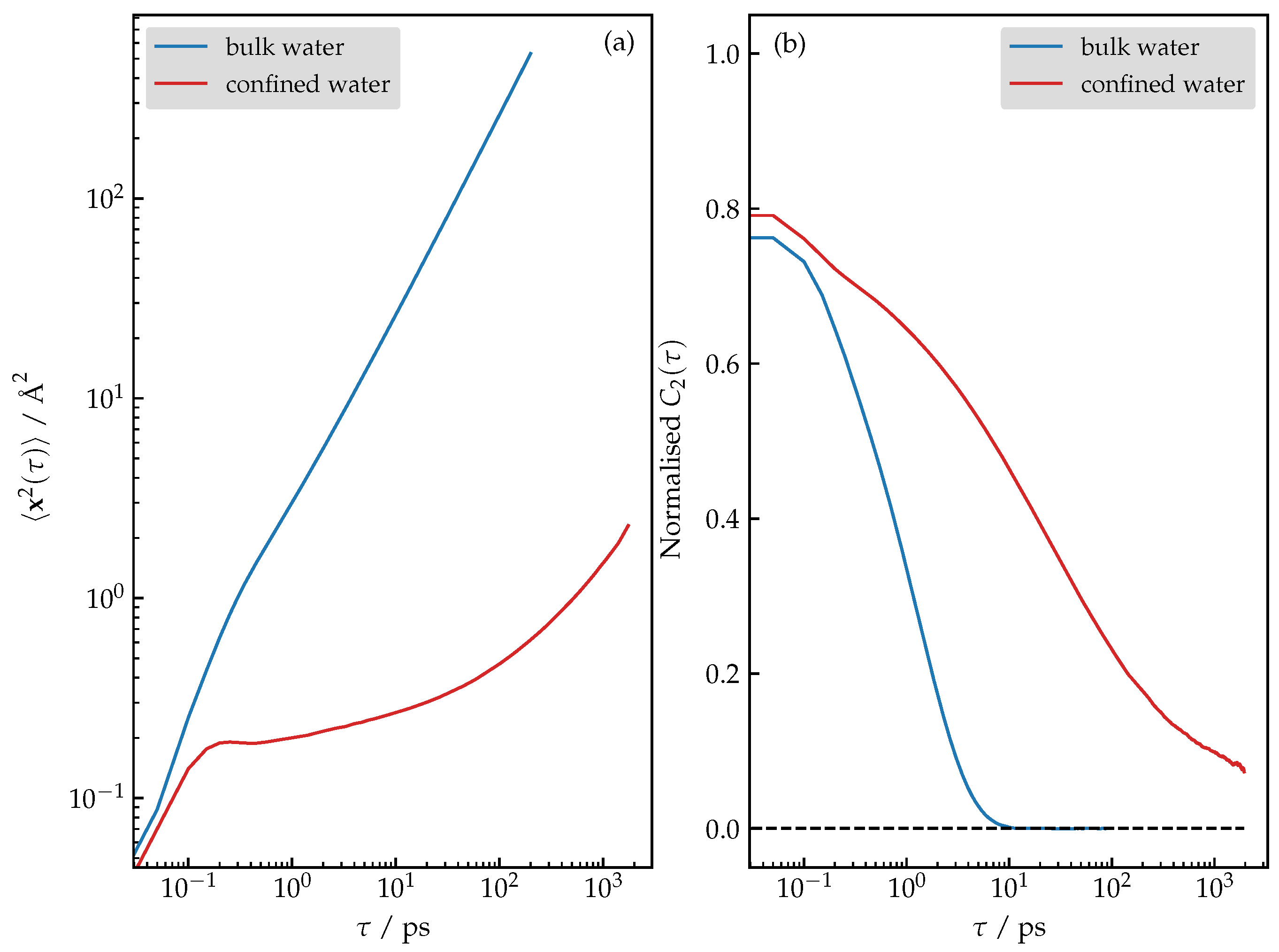 Nanomaterials 13 02387 g007