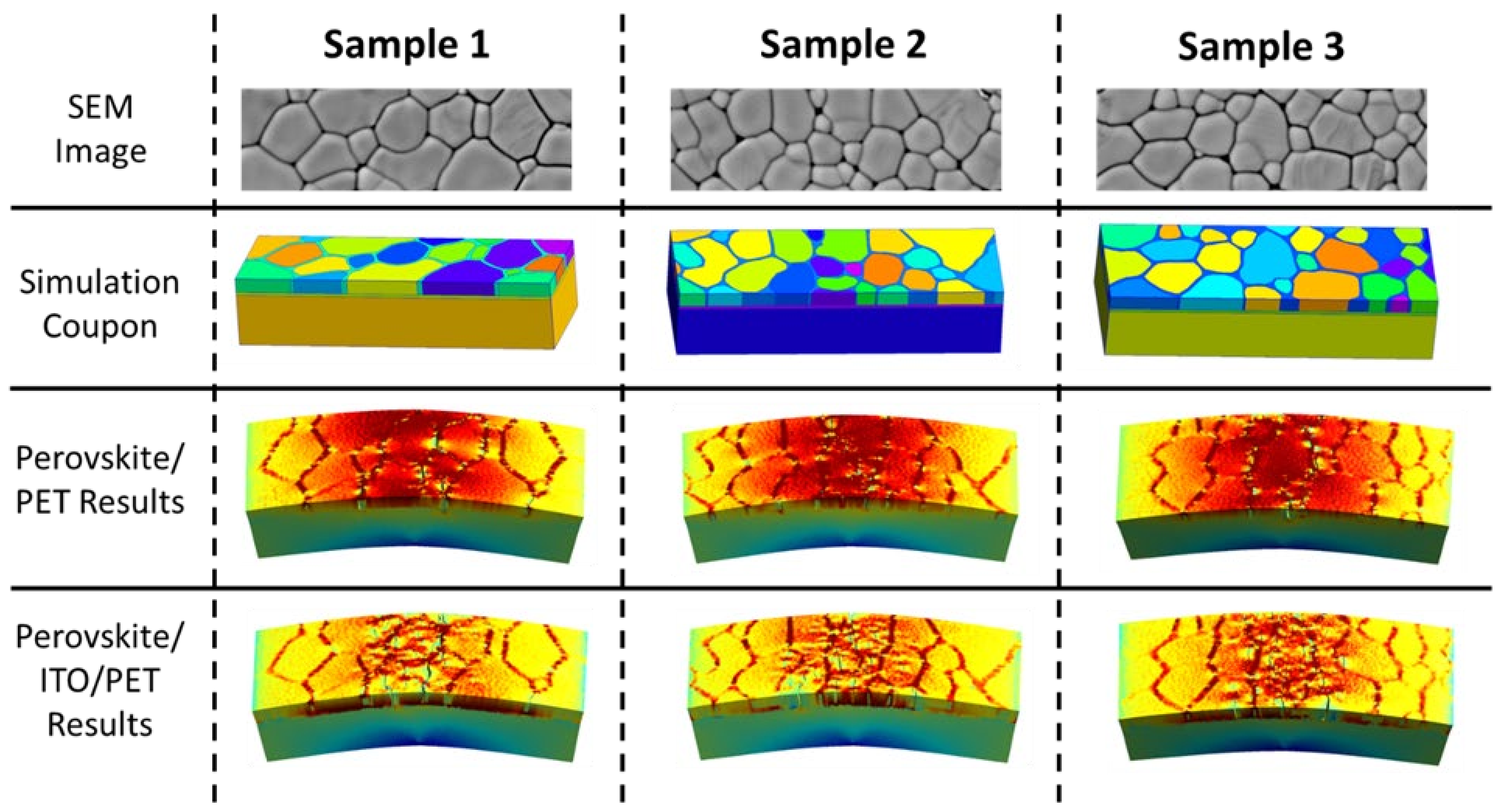Nanomaterials 13 02388 g004