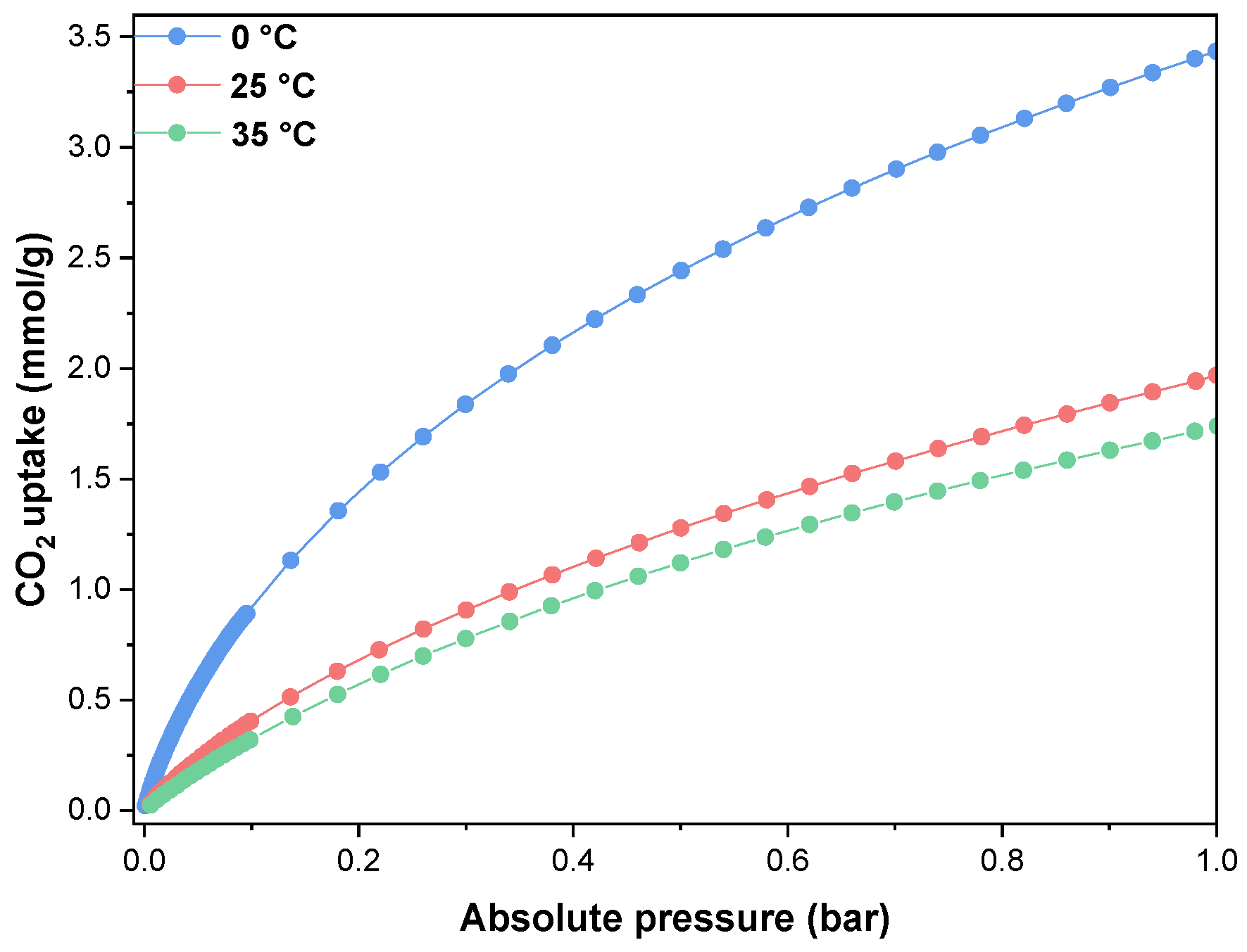 Nanomaterials 13 02389 g007