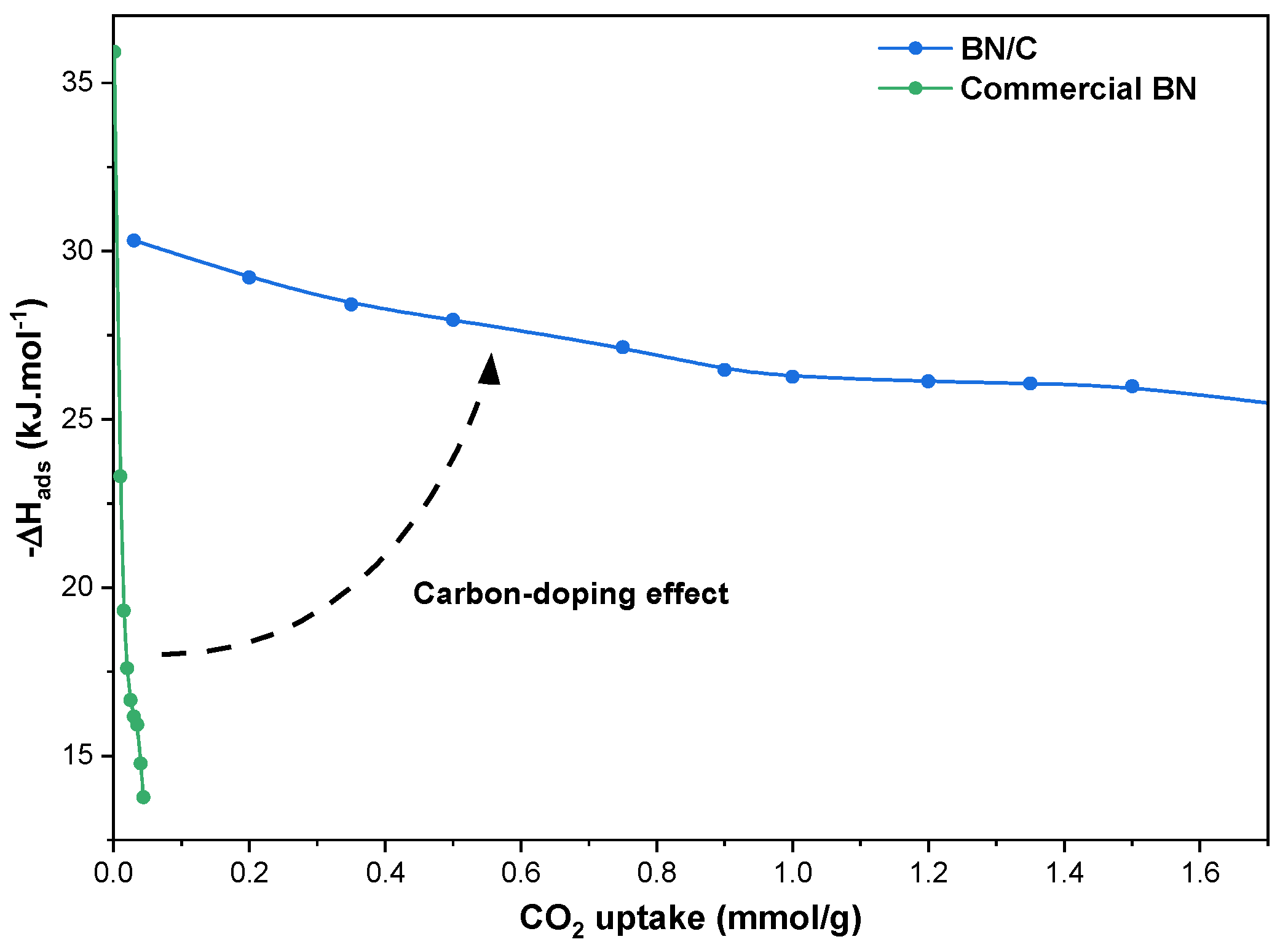 Nanomaterials 13 02389 g008