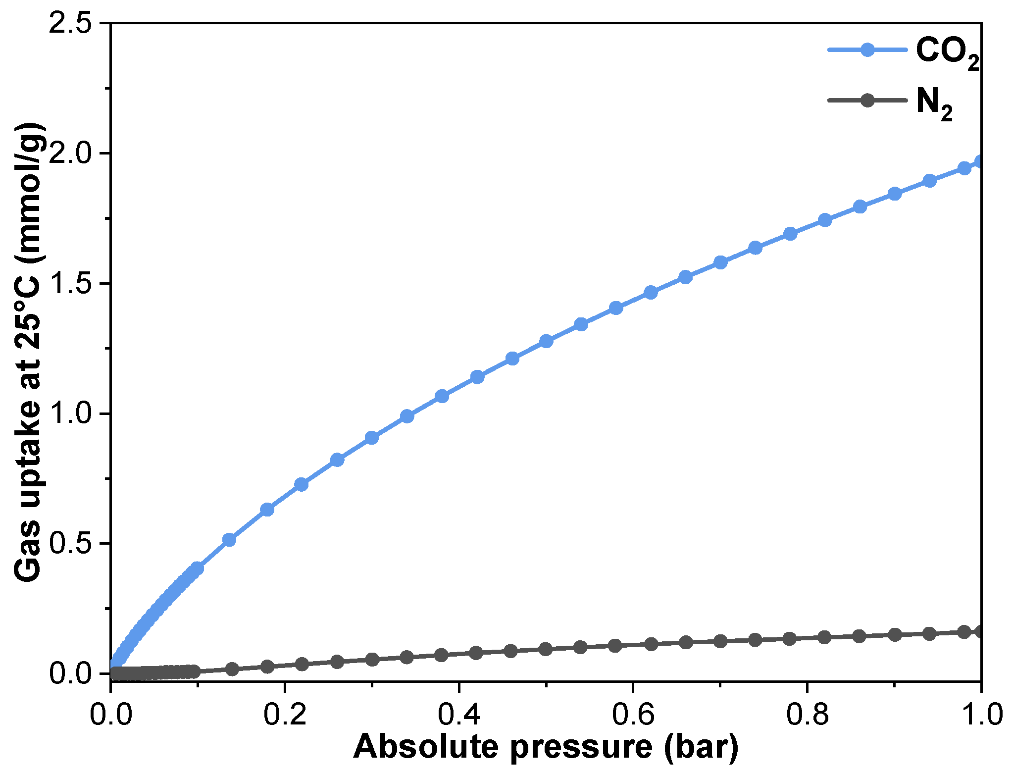 Nanomaterials 13 02389 g010