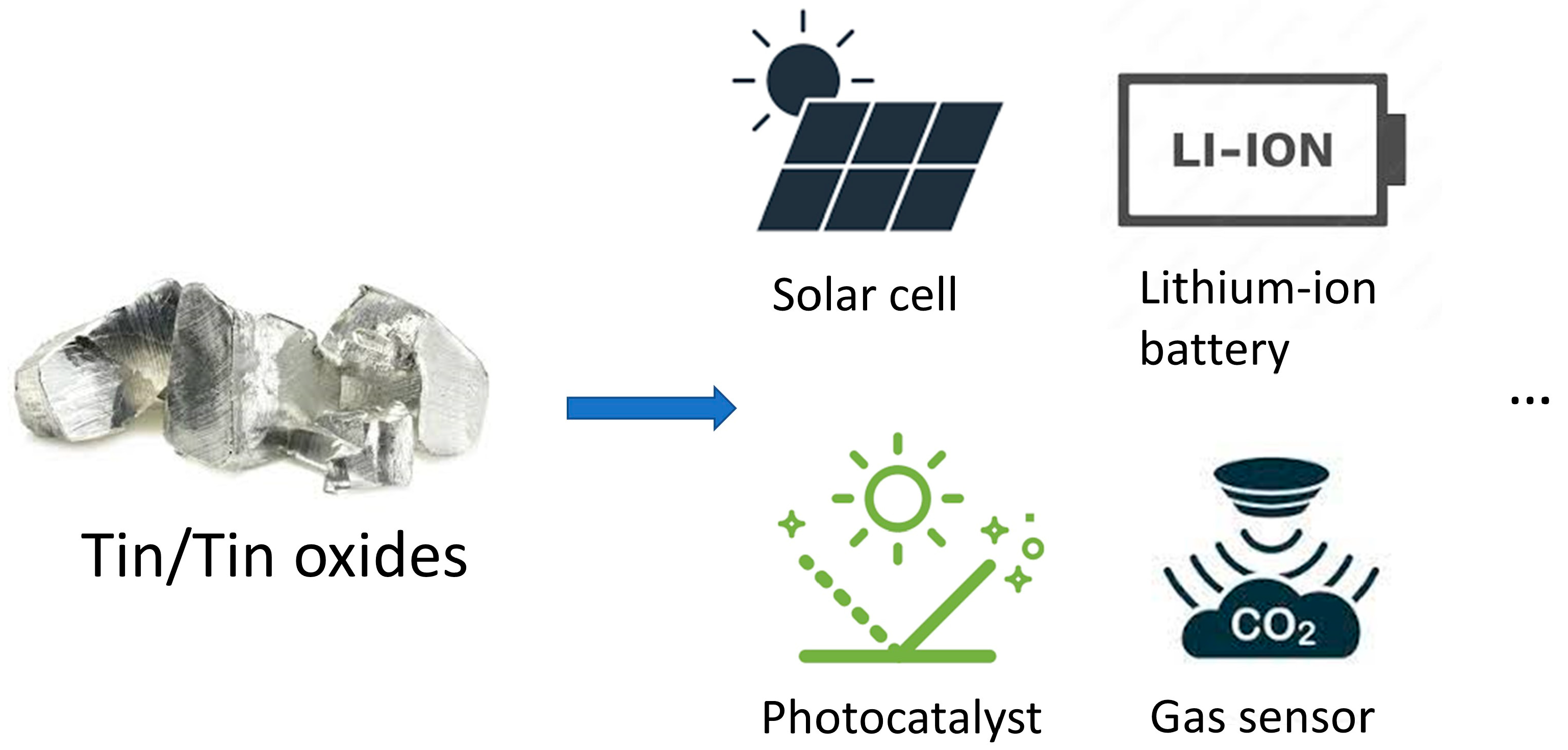 Nanomaterials 13 02391 g001 Nanomaterials 13 02391 g001