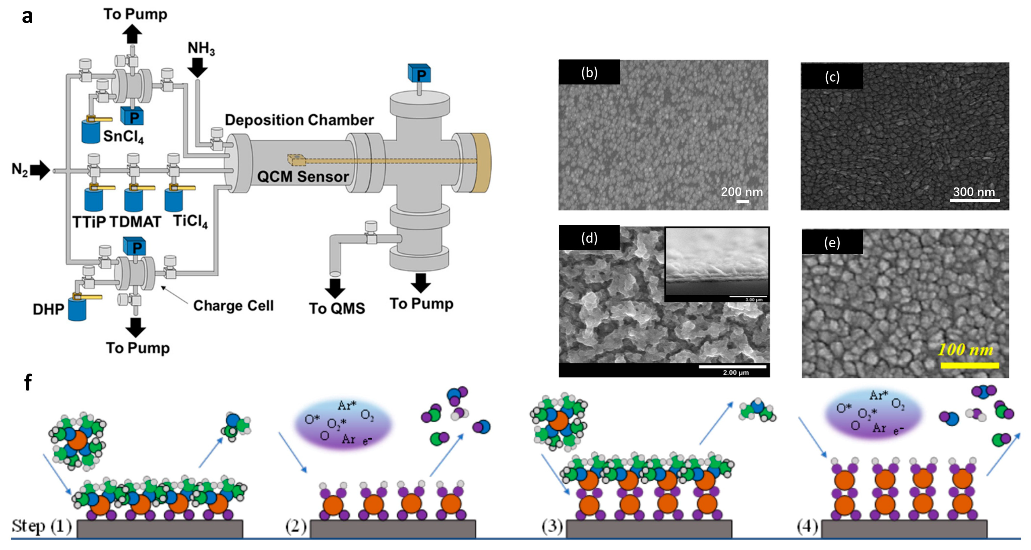 Nanomaterials 13 02391 g004 Nanomaterials 13 02391 g004